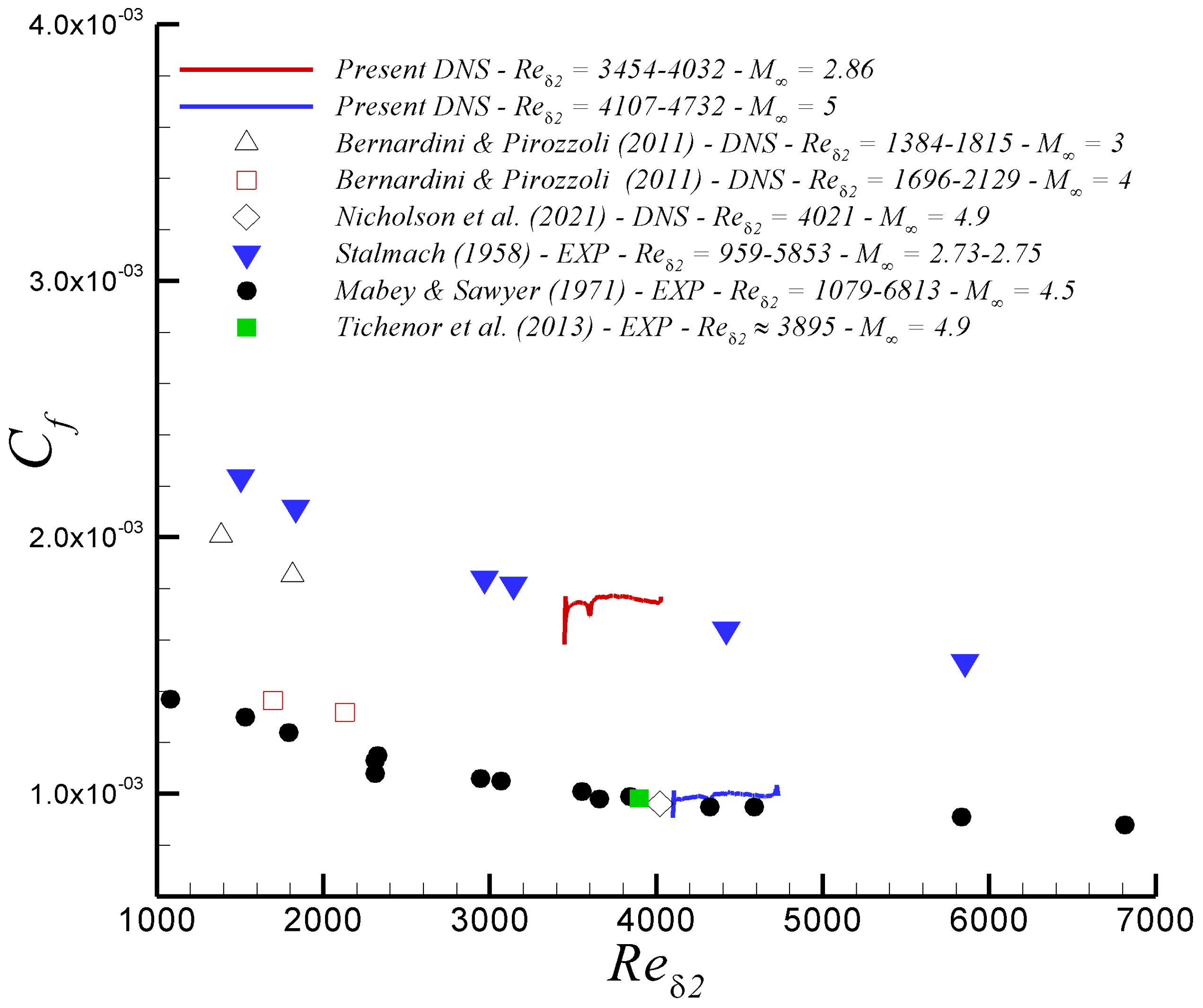 Energies 16 04800 g003 Energies 16 04800 g003