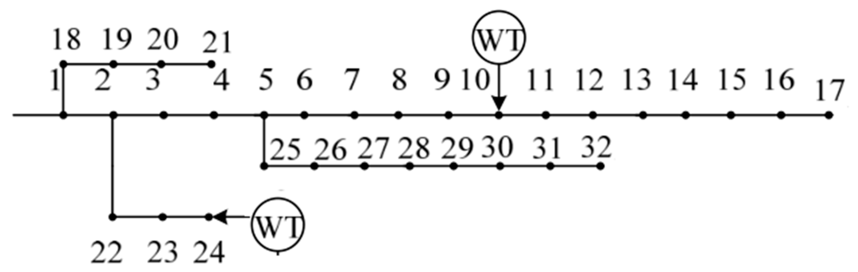 Energies 16 04802 g002