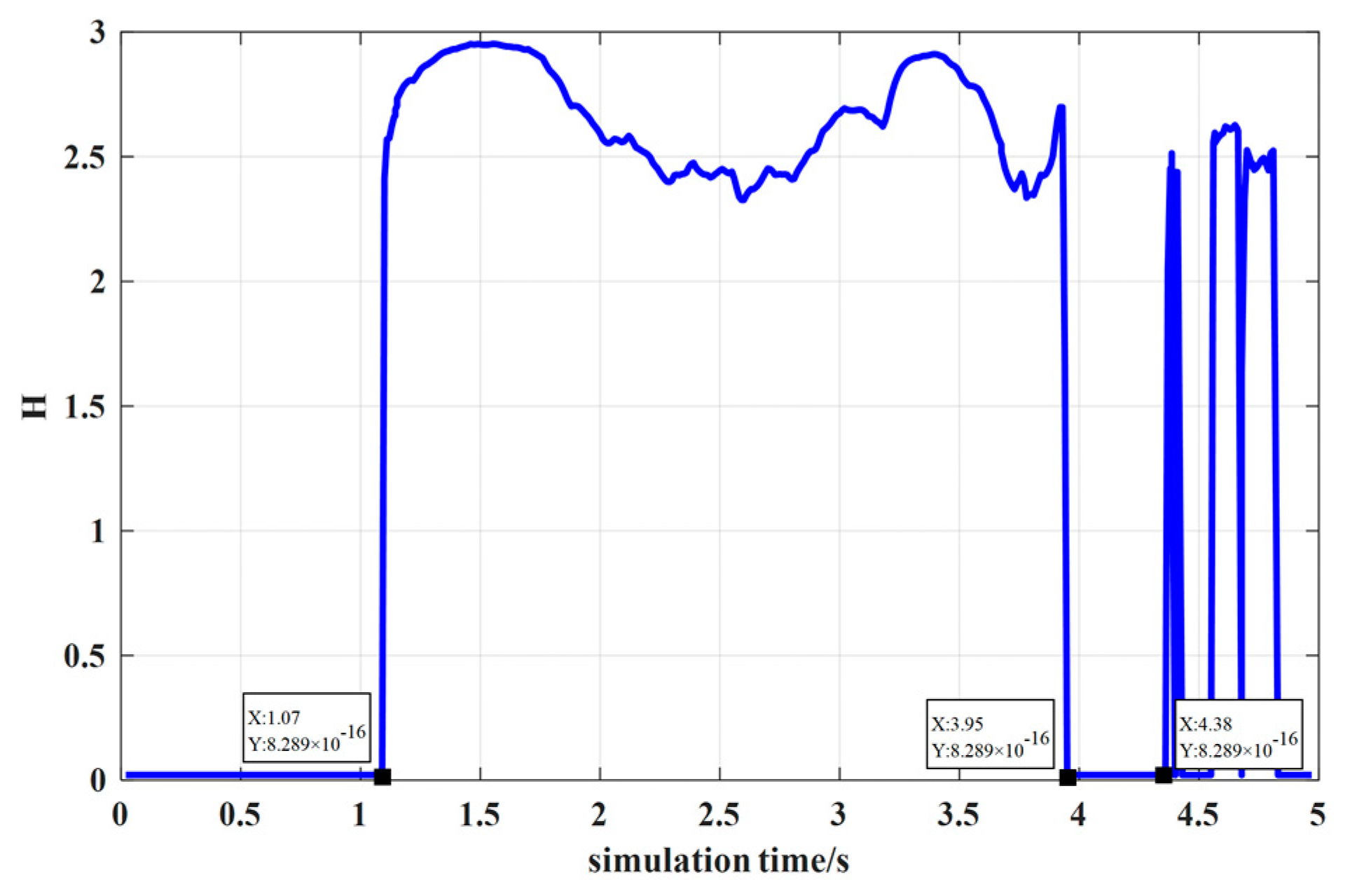 Energies 16 04802 g005