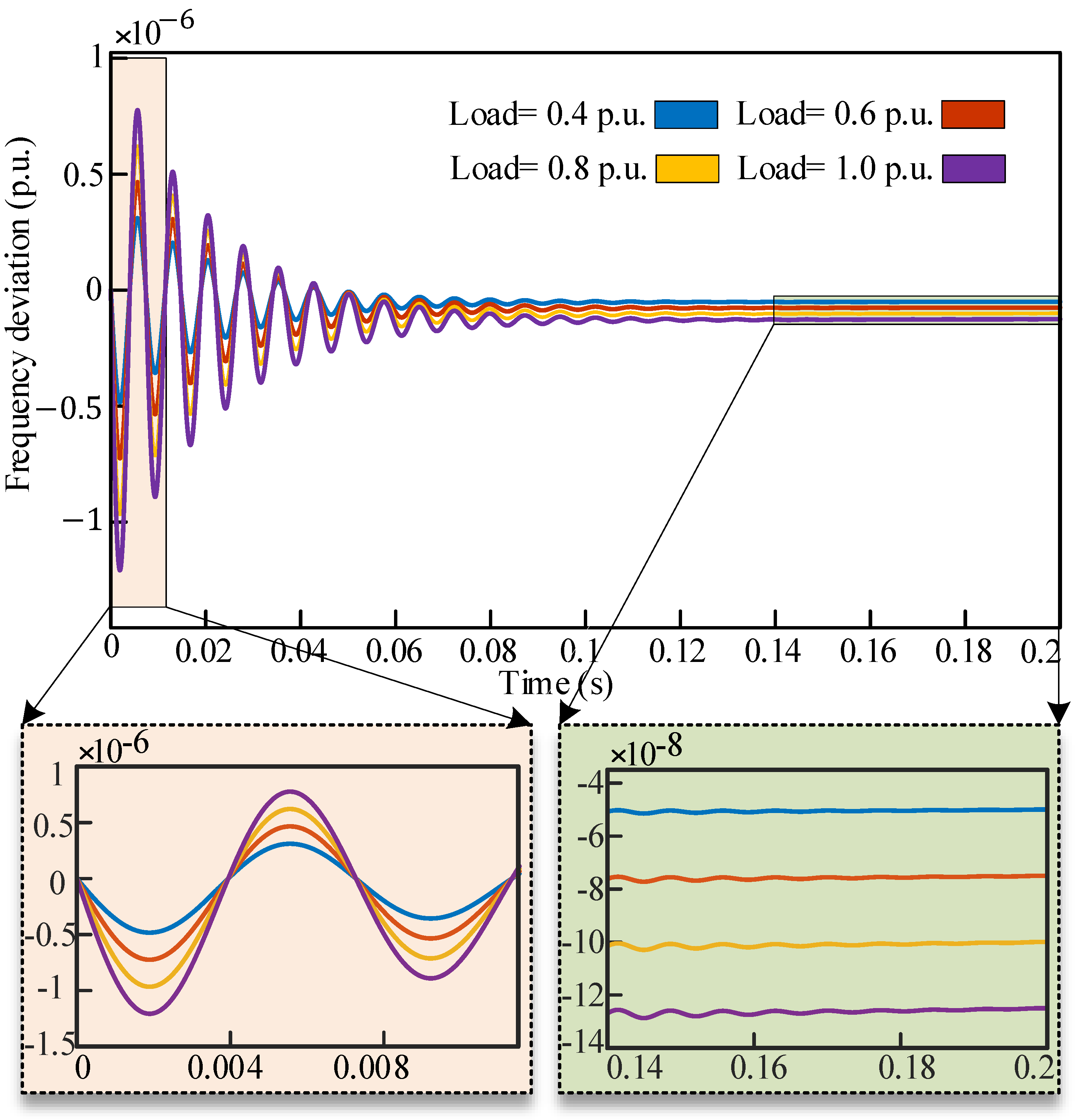 Energies 16 04804 g011