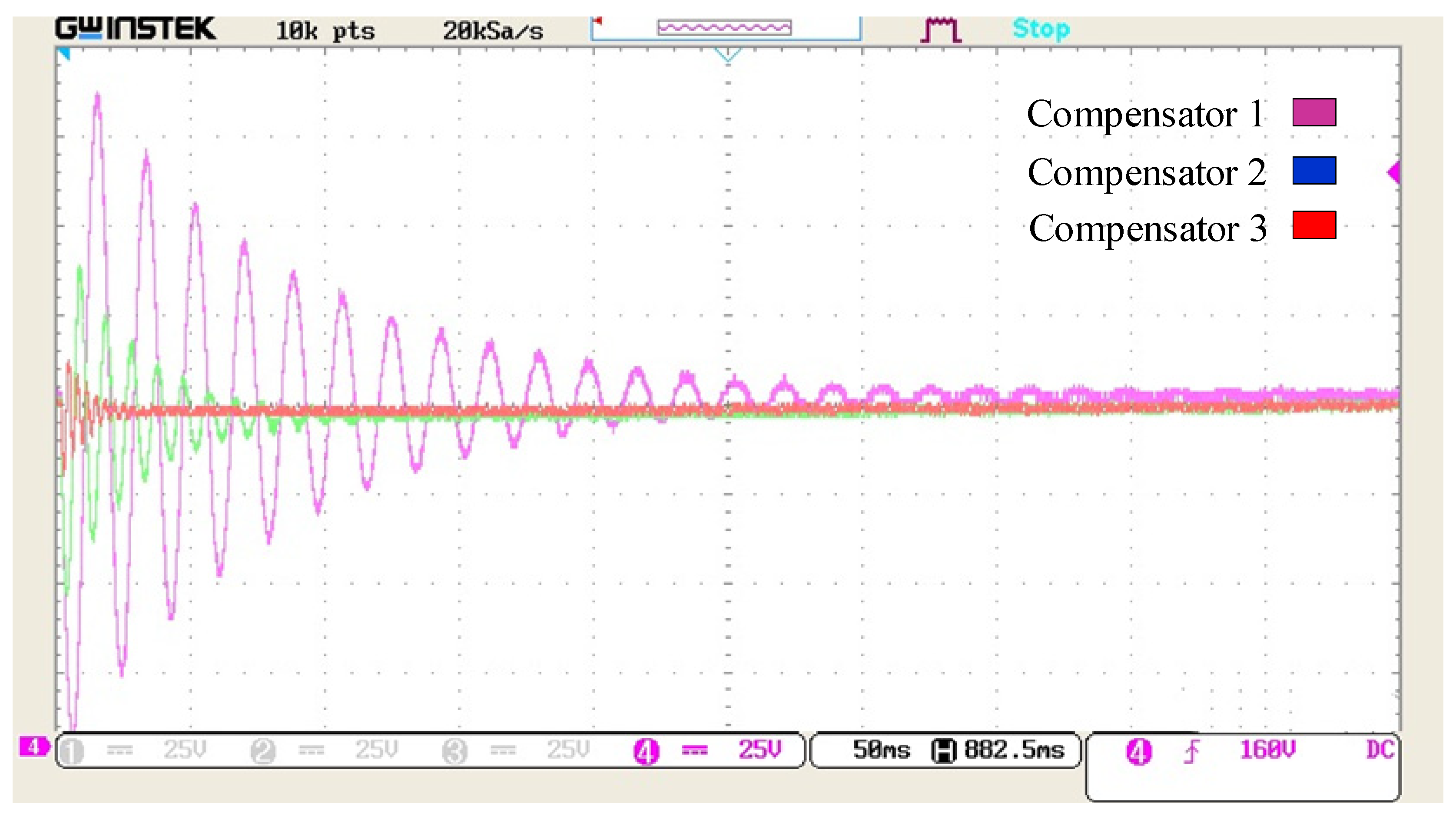 Energies 16 04804 g015