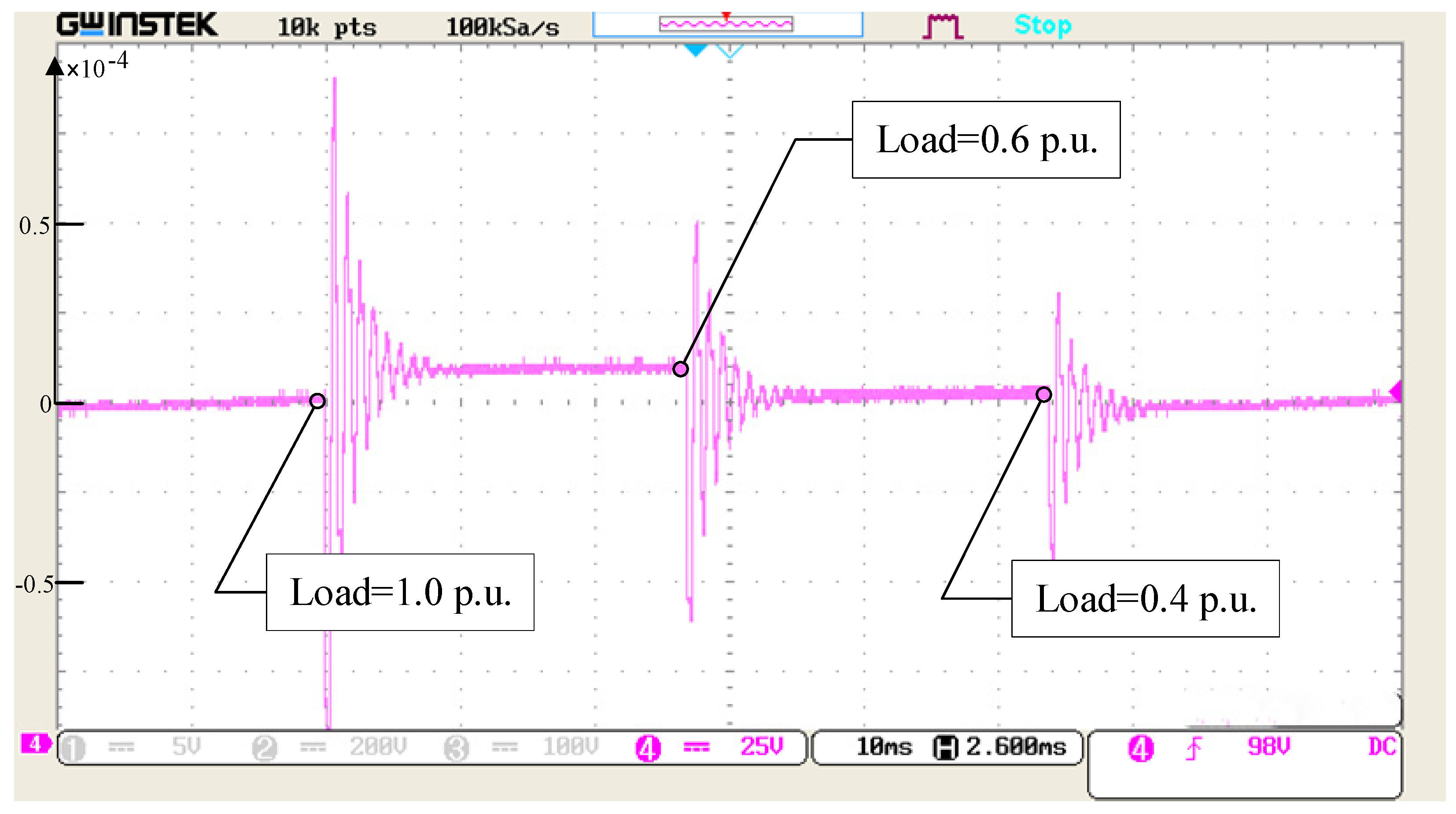 Energies 16 04804 g017