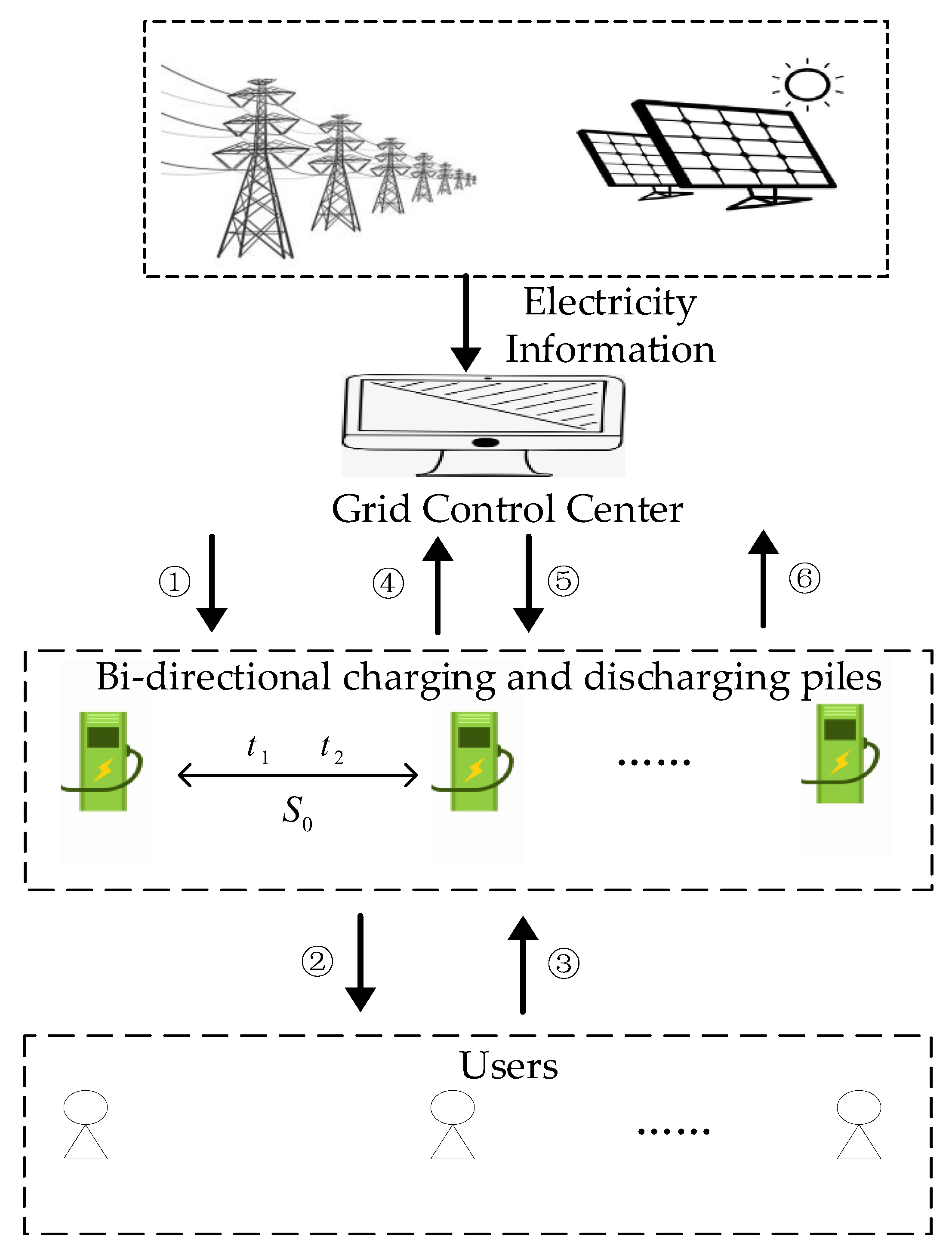 Energies 16 04808 g003