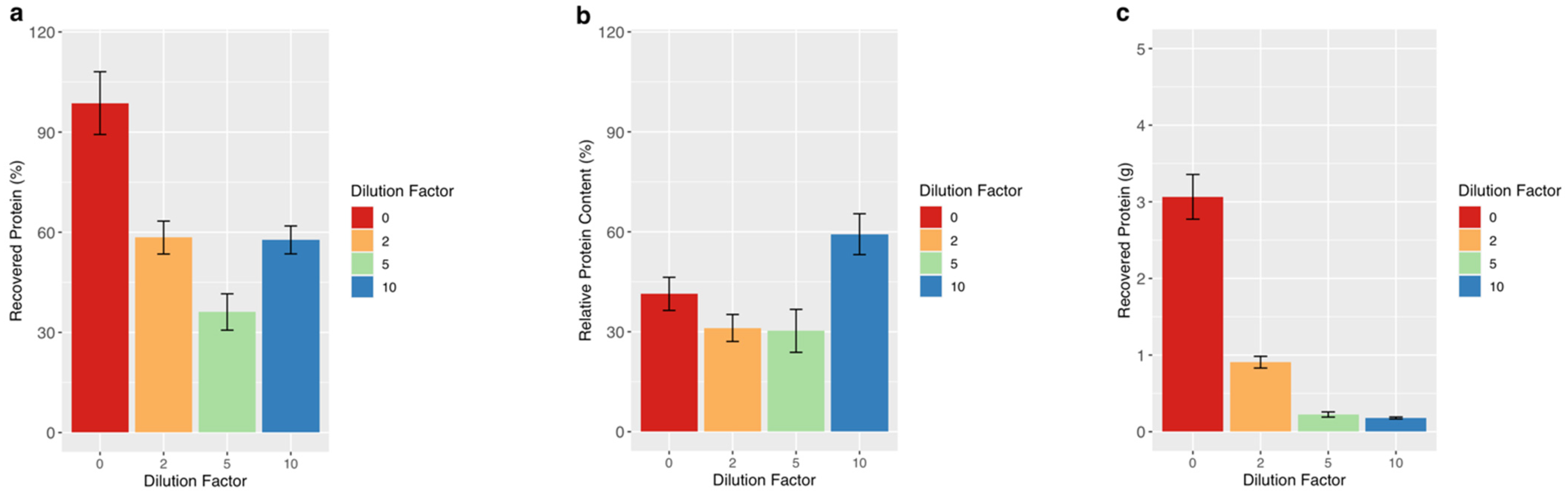 Energies 16 04809 g003
