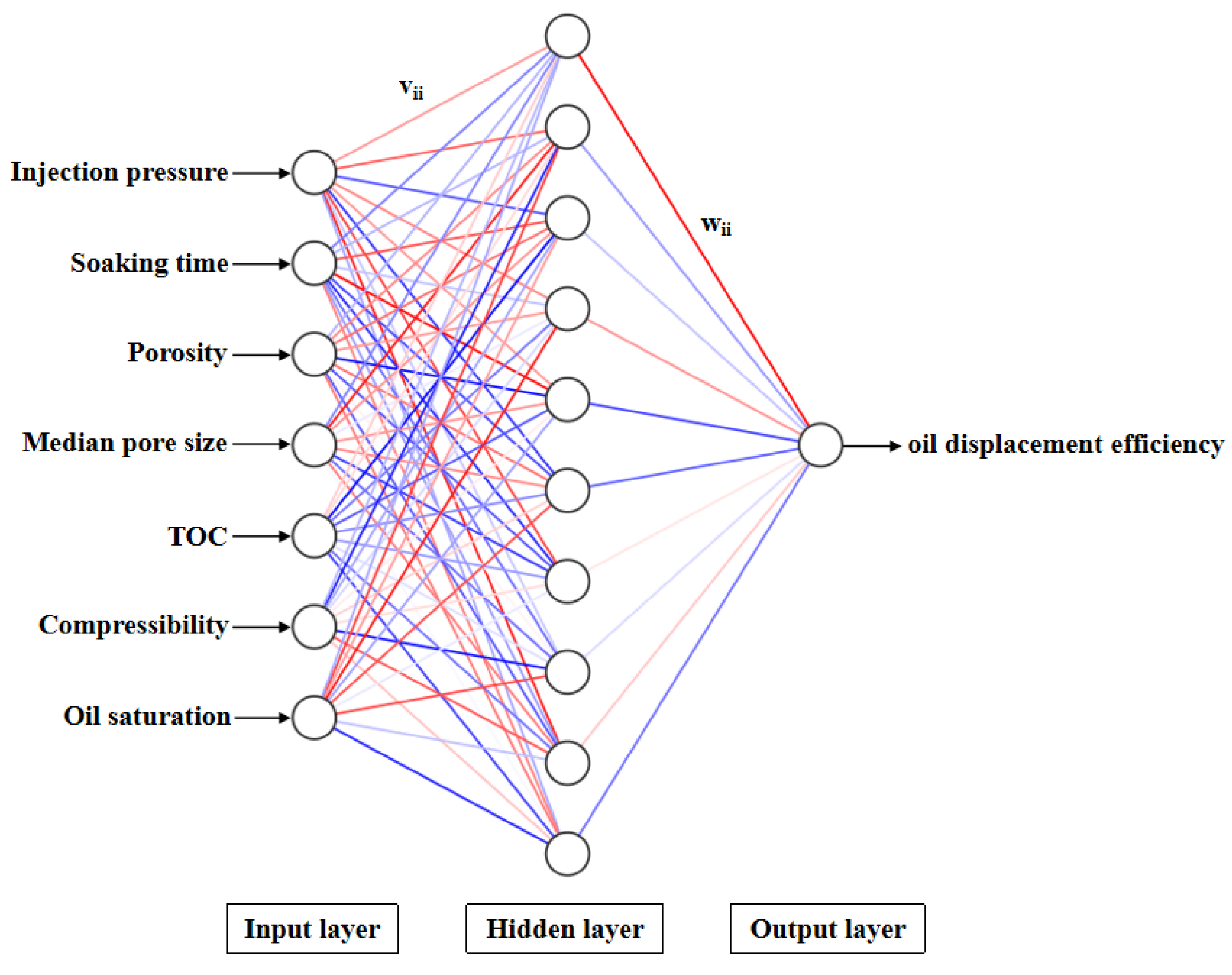 Energies 16 04812 g001 Energies 16 04812 g001