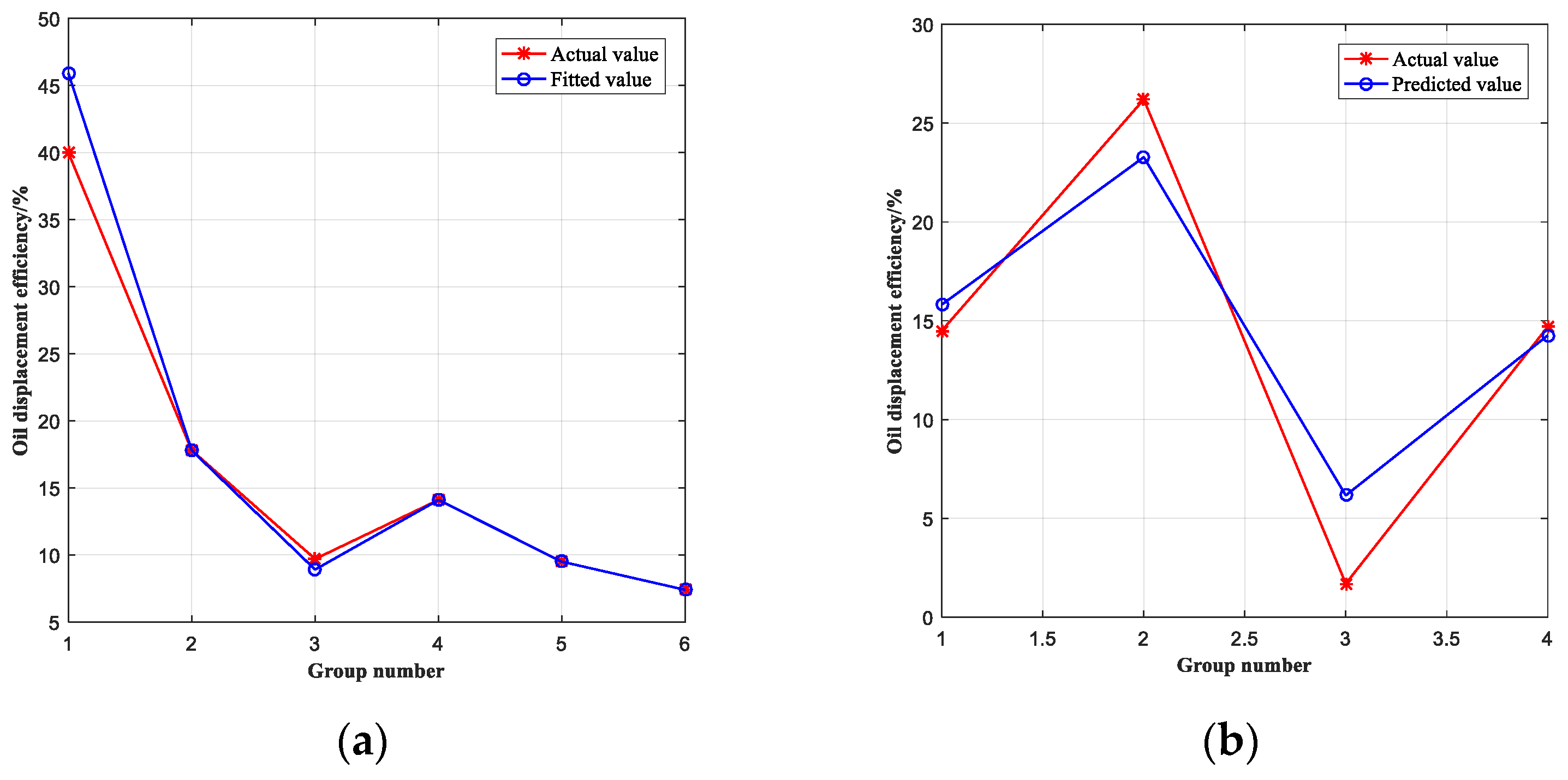 Energies 16 04812 g003 Energies 16 04812 g003