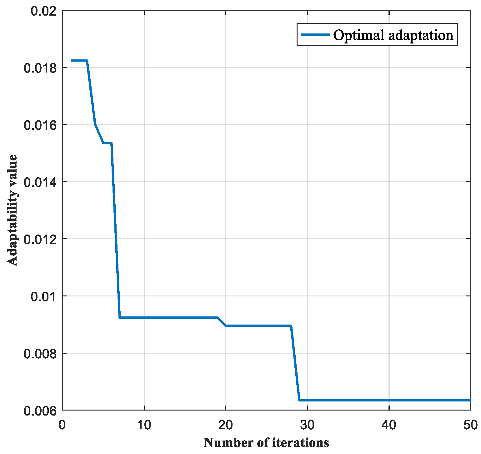 Energies 16 04812 g004 Energies 16 04812 g004