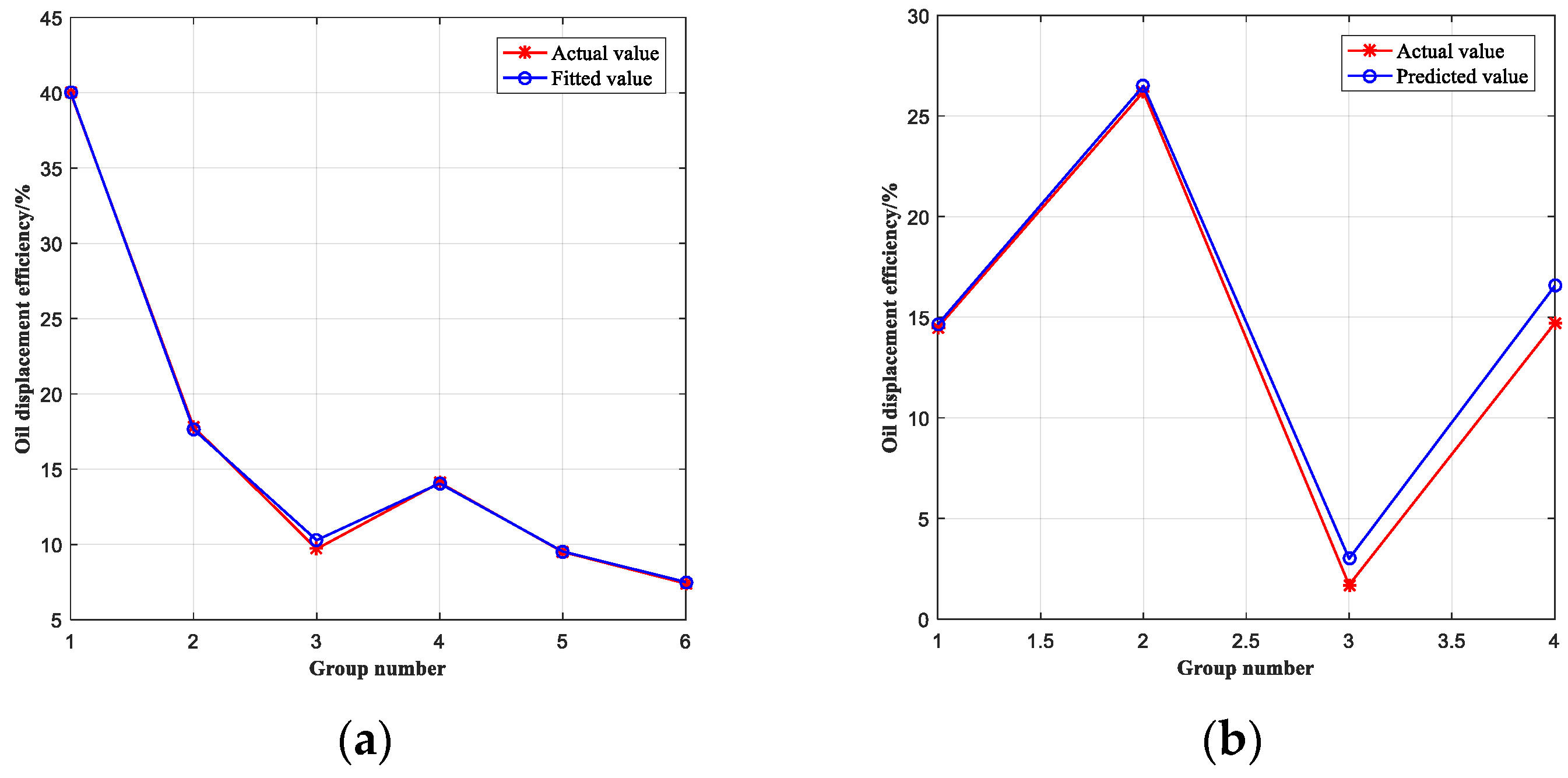 Energies 16 04812 g005 Energies 16 04812 g005
