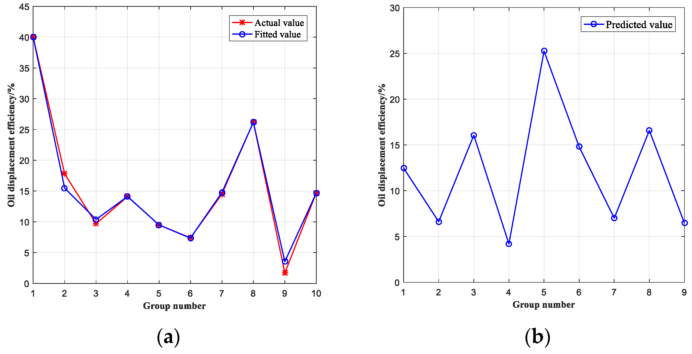 Energies 16 04812 g006 Energies 16 04812 g006