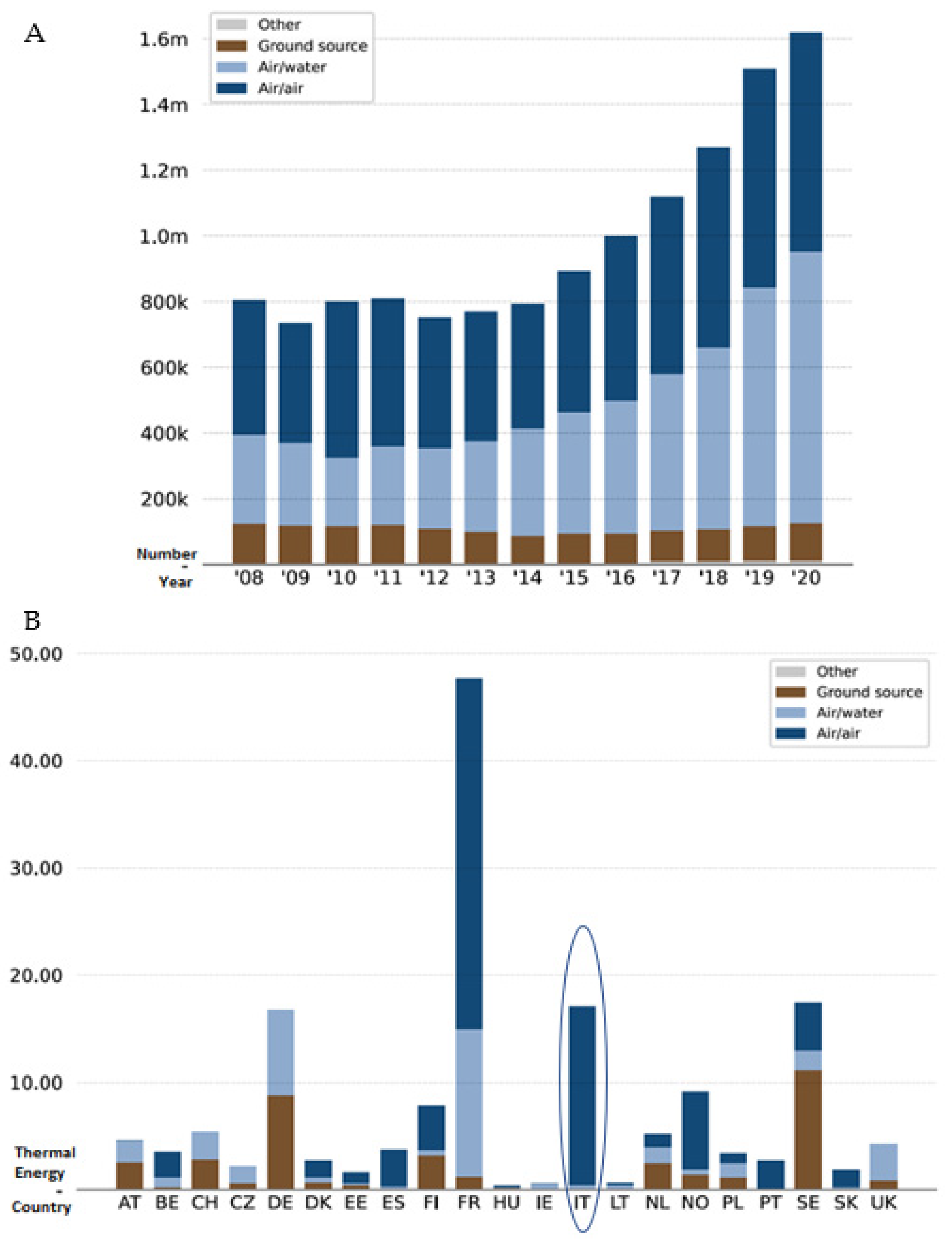Energies 16 04813 g001