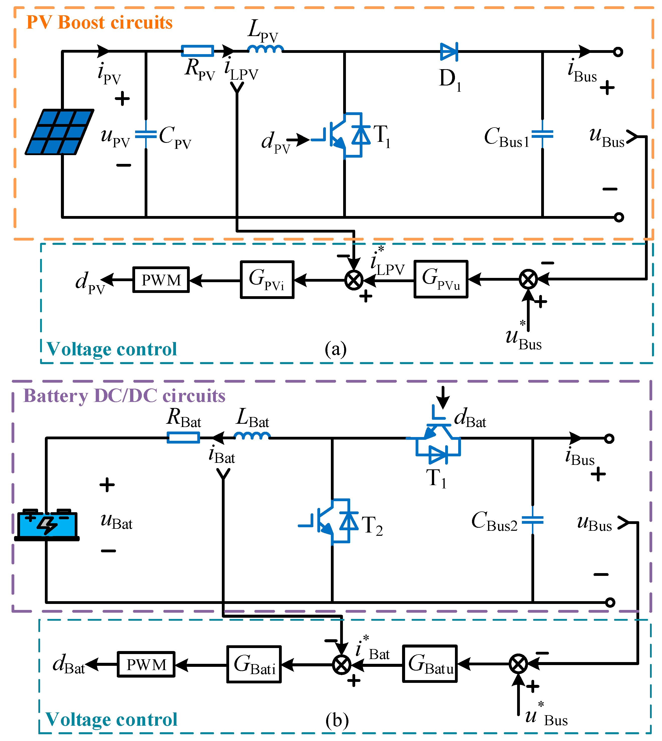 Energies 16 04814 g003 Energies 16 04814 g003