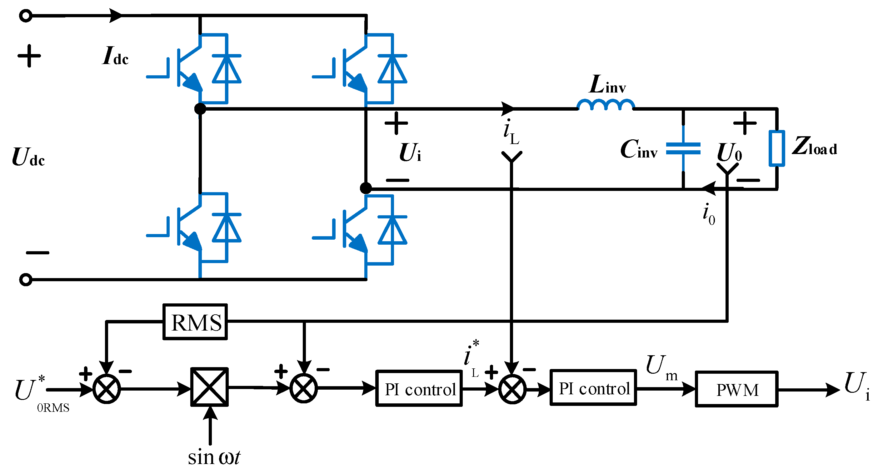 Energies 16 04814 g005 Energies 16 04814 g005