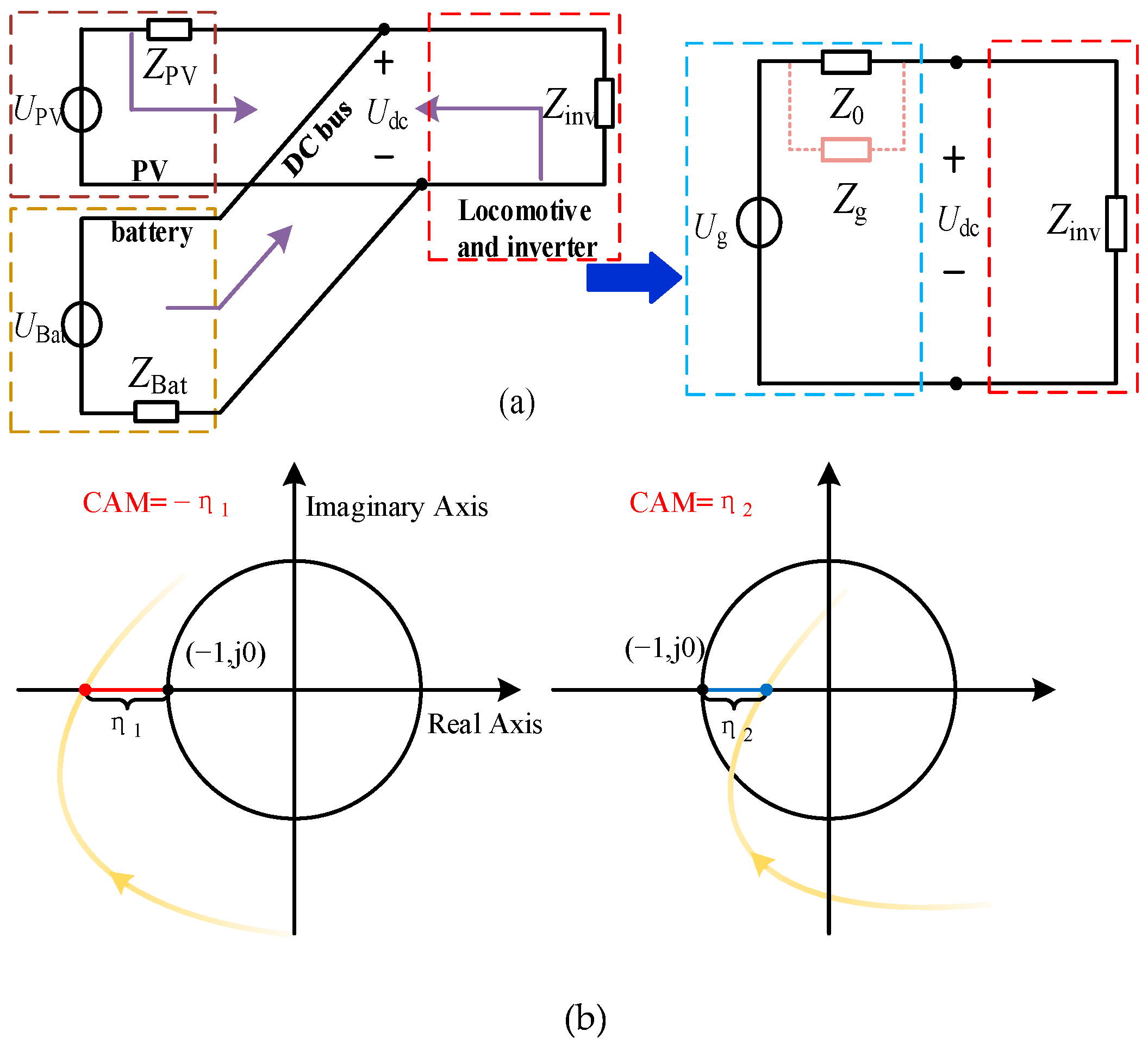 Energies 16 04814 g007 Energies 16 04814 g007