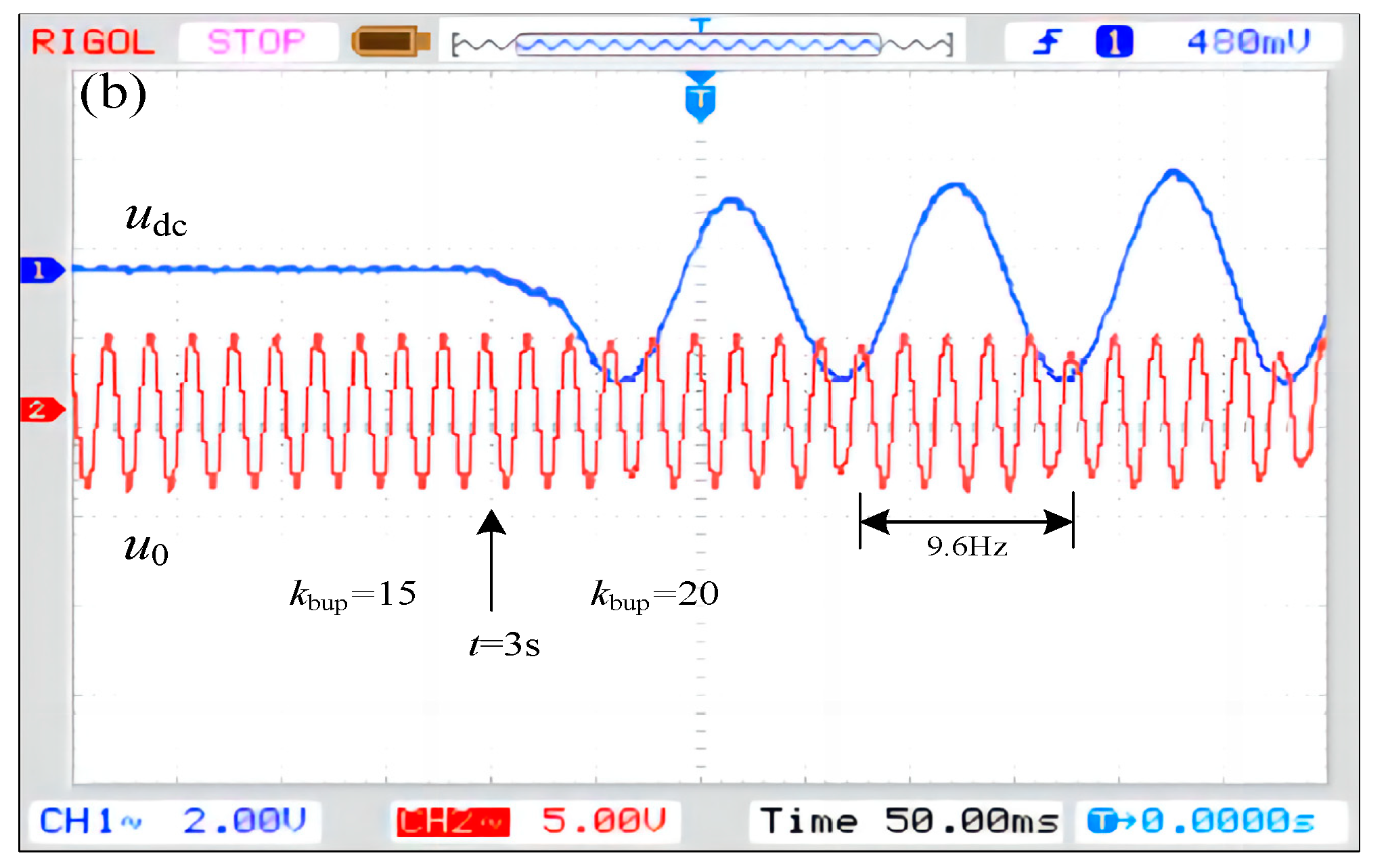 Energies 16 04814 g010b Energies 16 04814 g010b