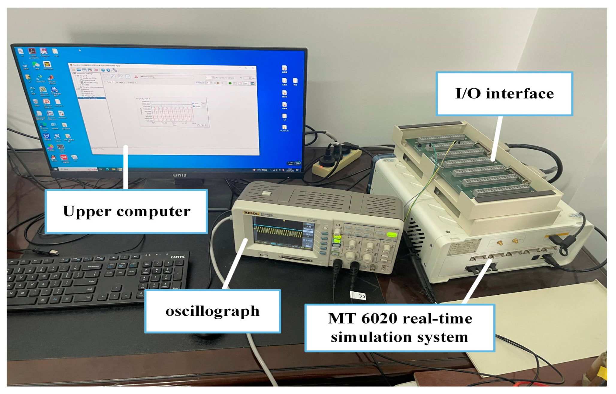 Energies 16 04814 g016 Energies 16 04814 g016