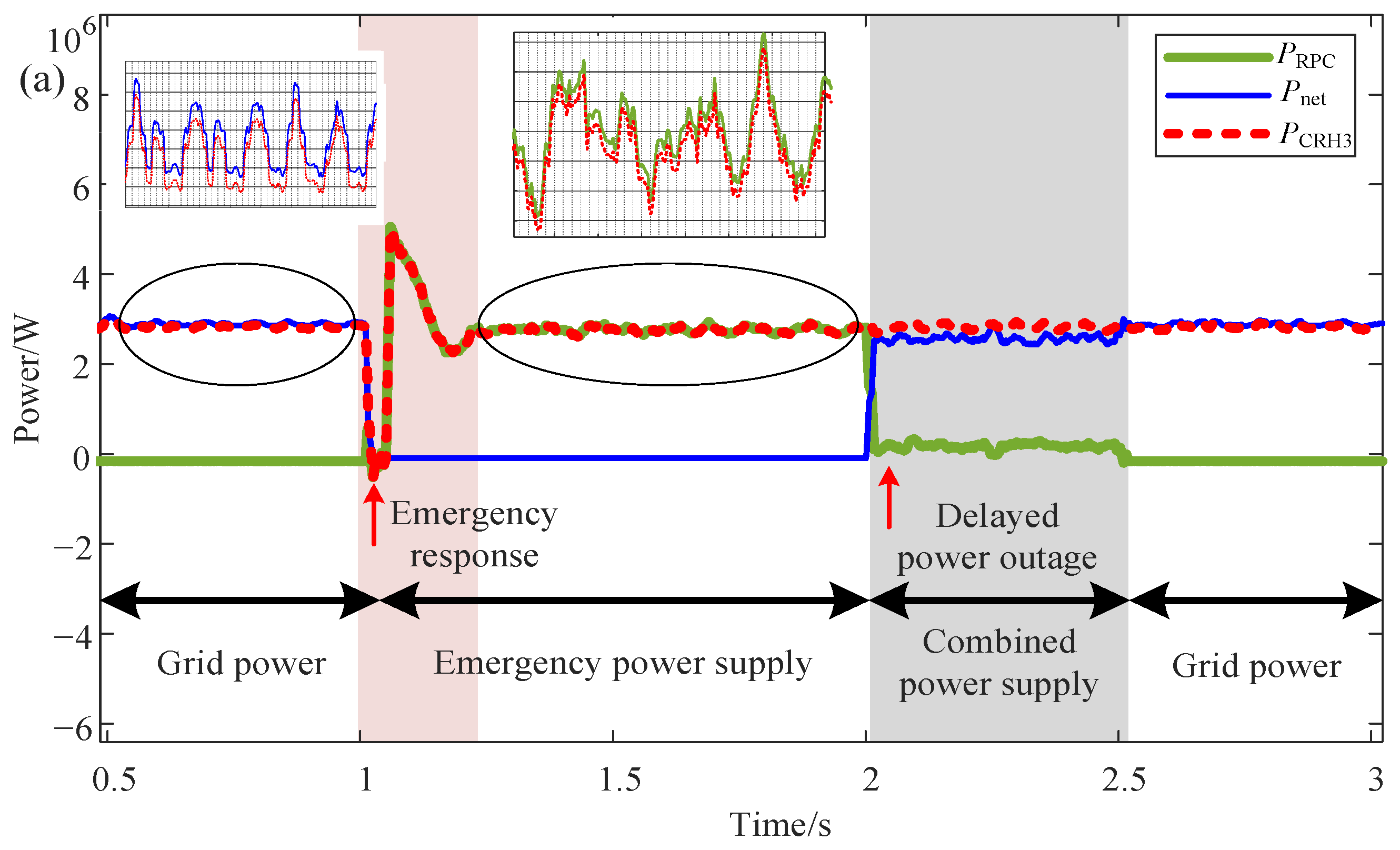 Energies 16 04814 g017a Energies 16 04814 g017a