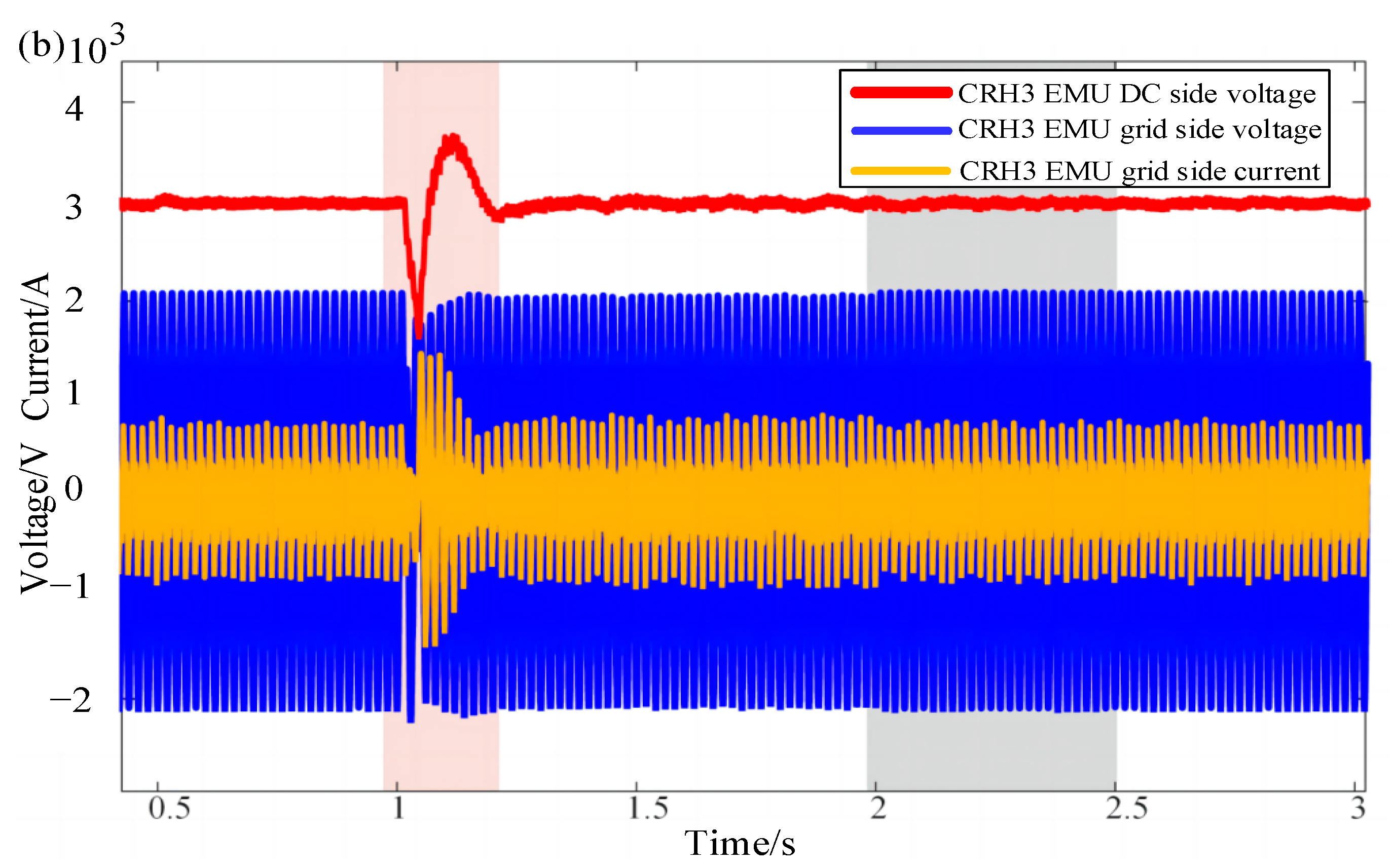 Energies 16 04814 g017b Energies 16 04814 g017b