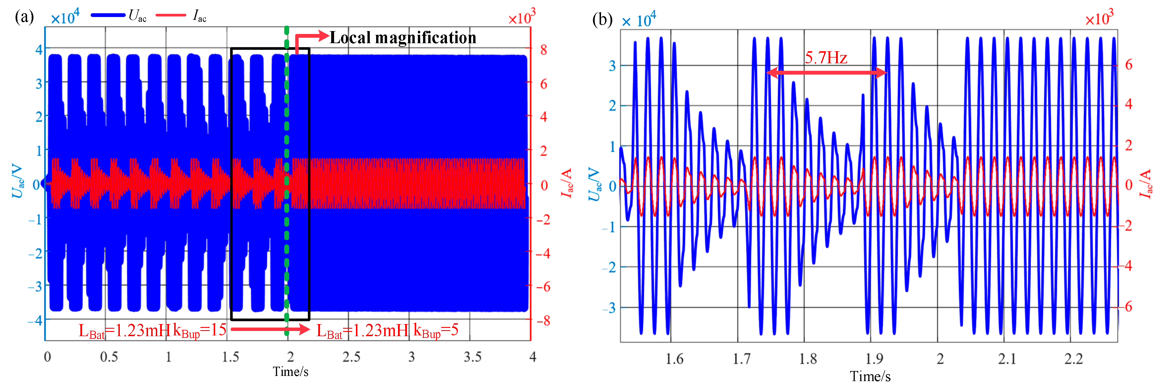 Energies 16 04814 g019 Energies 16 04814 g019