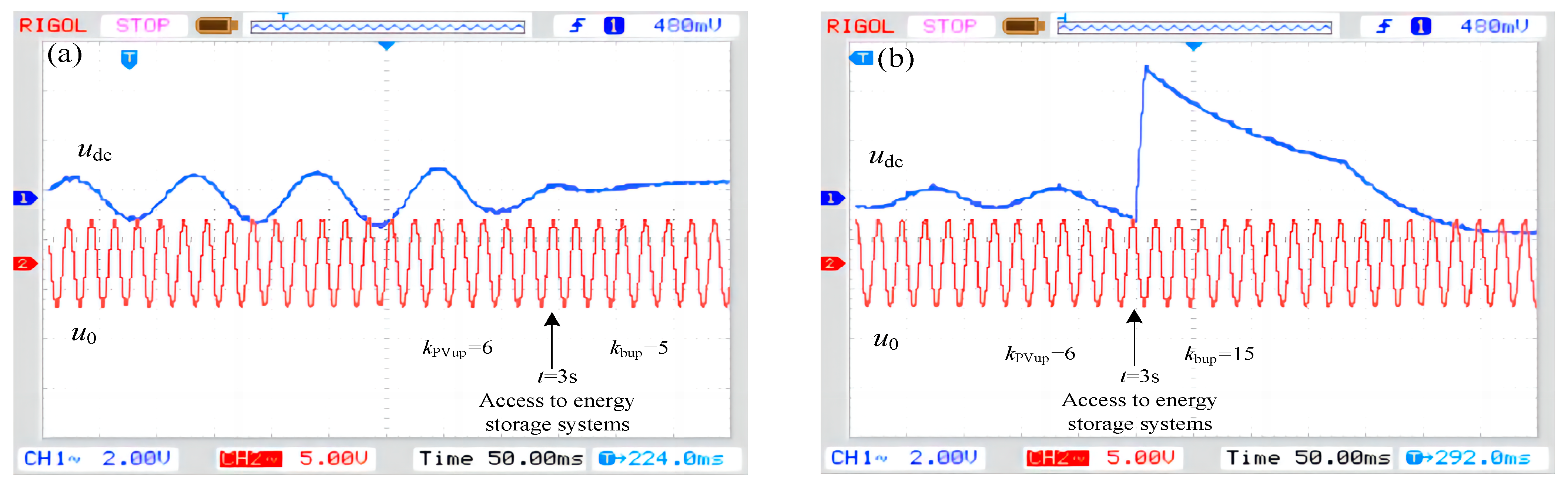 Energies 16 04814 g020 Energies 16 04814 g020