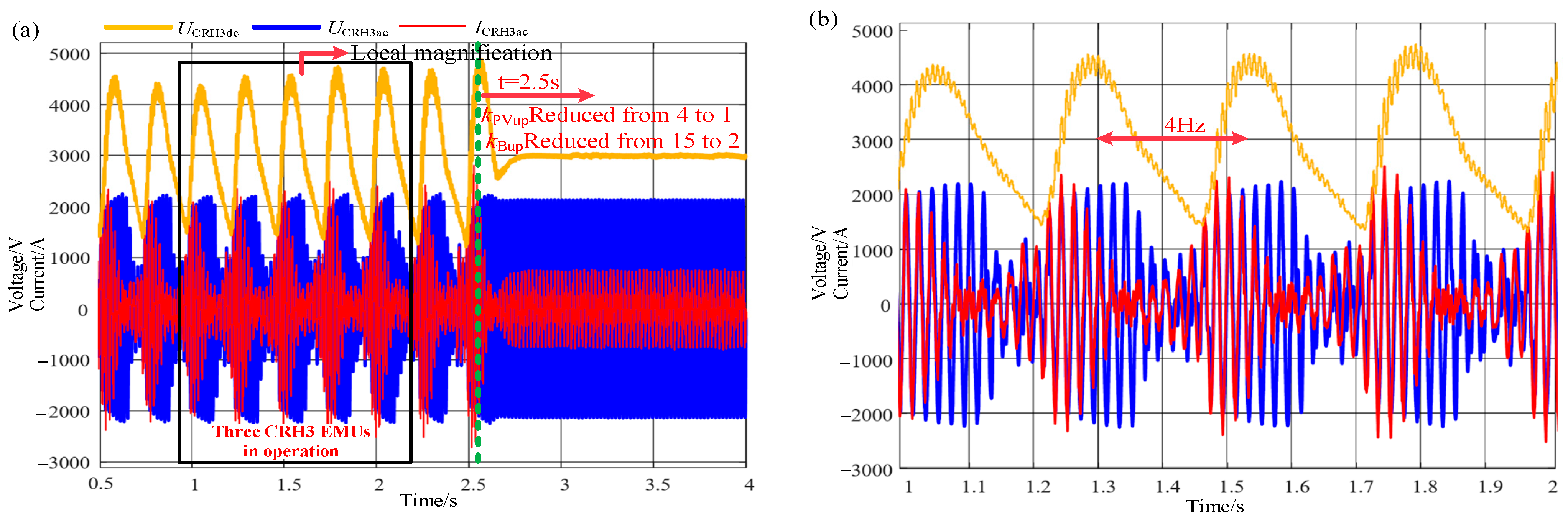 Energies 16 04814 g021 Energies 16 04814 g021