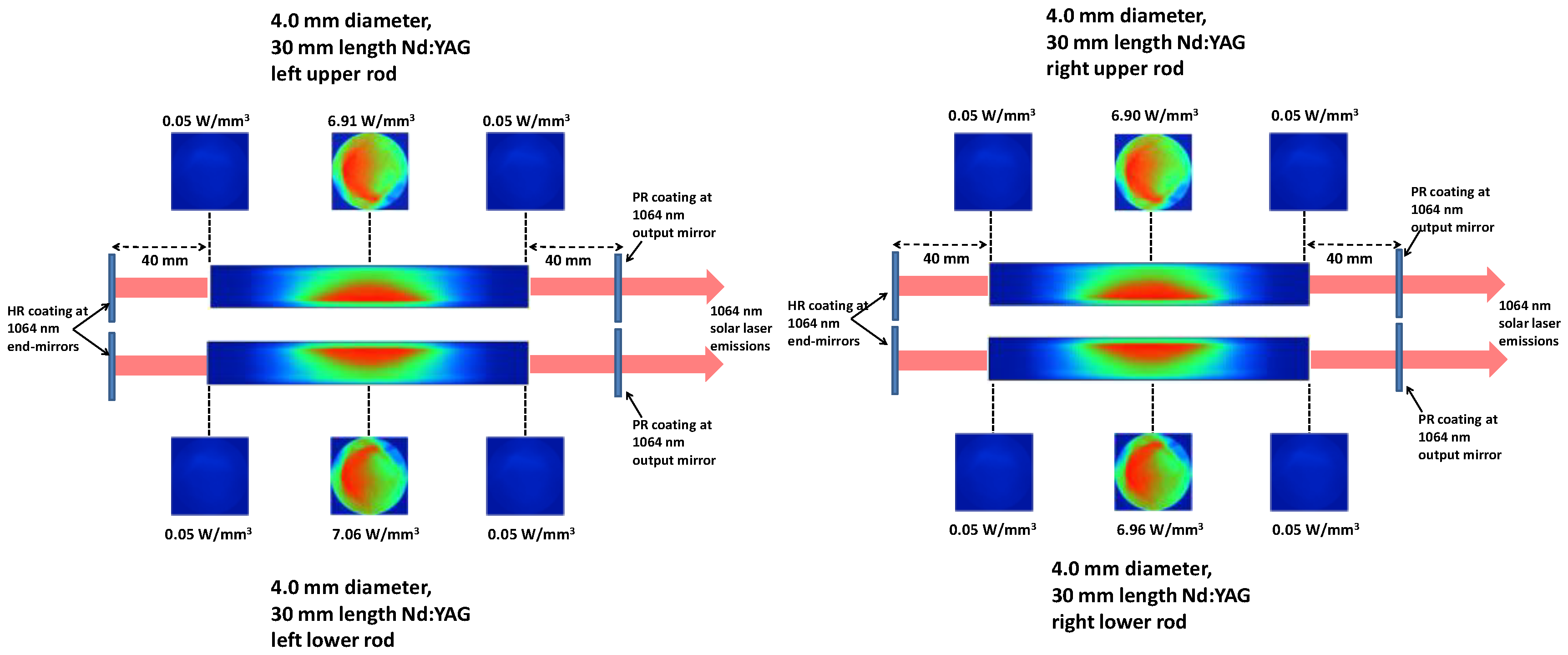 Energies 16 04815 g003