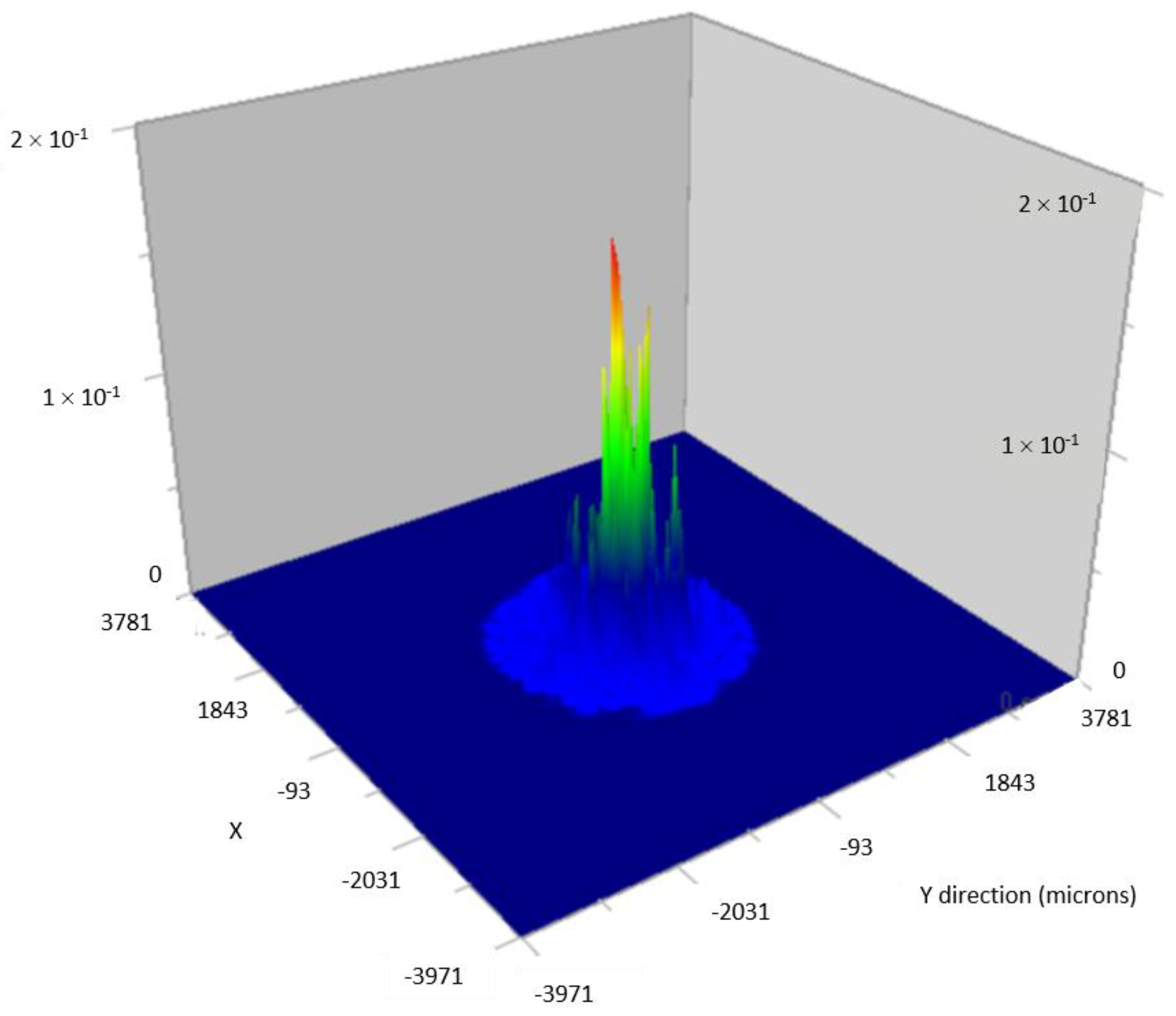 Energies 16 04815 g006