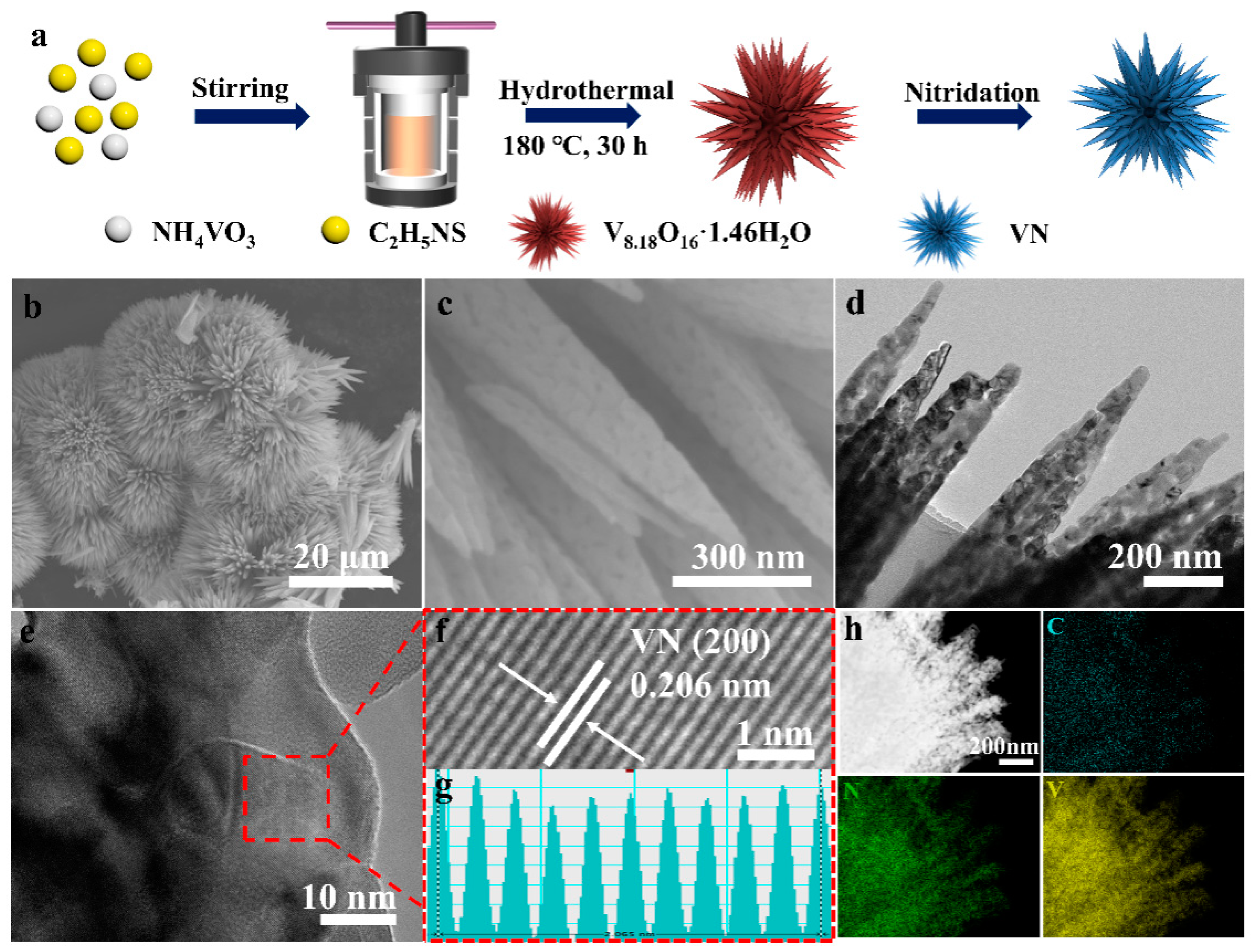 Energies 16 04816 g001