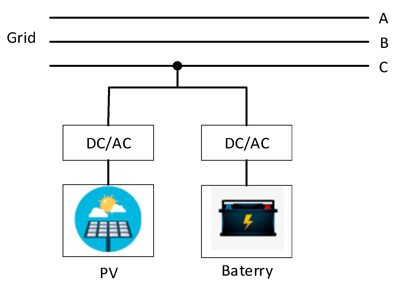Energies 16 04817 g001 550