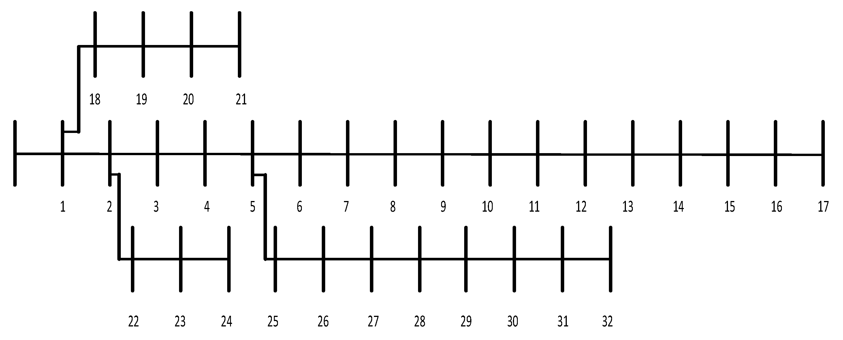 Energies 16 04817 g004 550