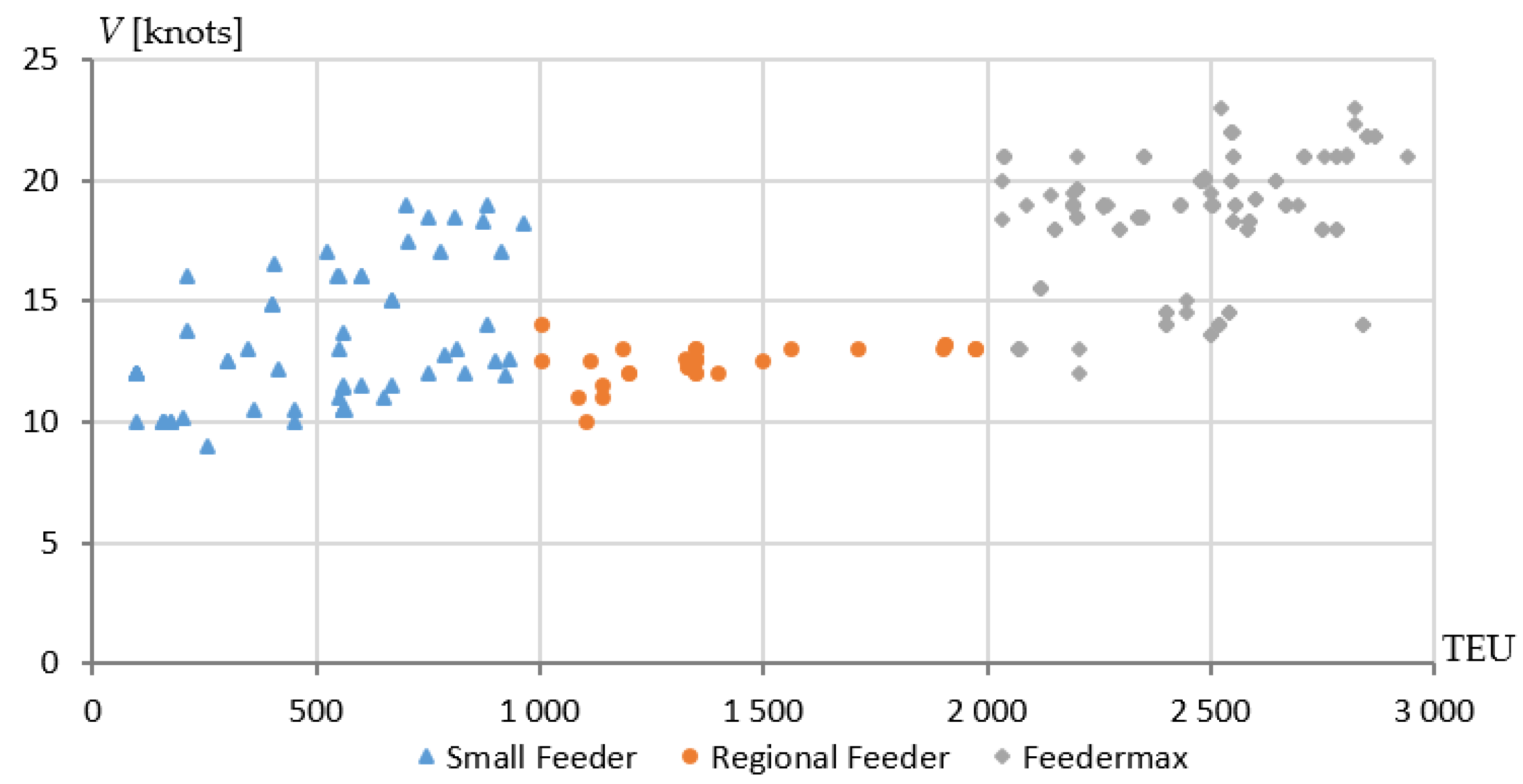 Energies 16 04818 g003 550