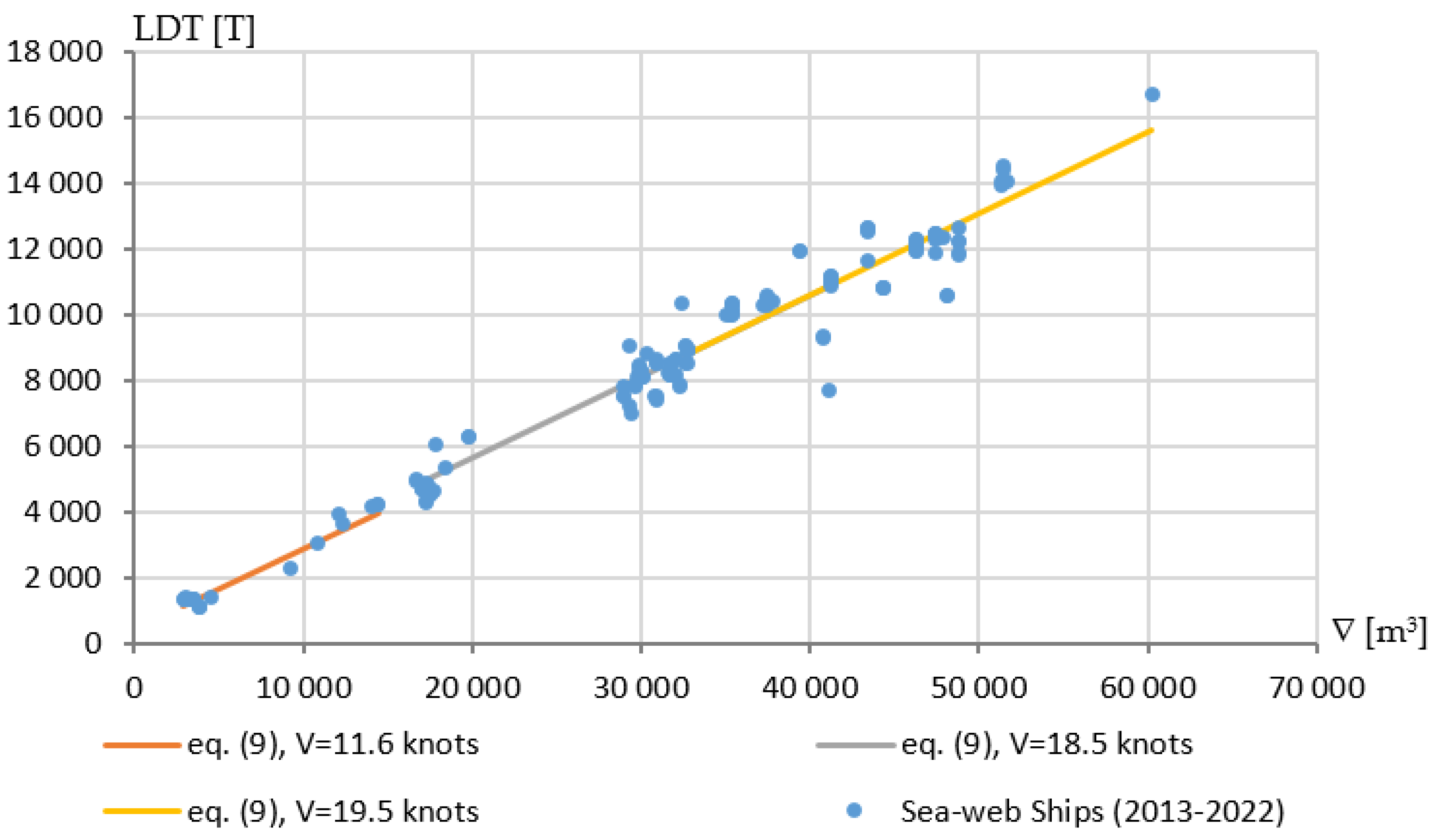 Energies 16 04818 g007 550