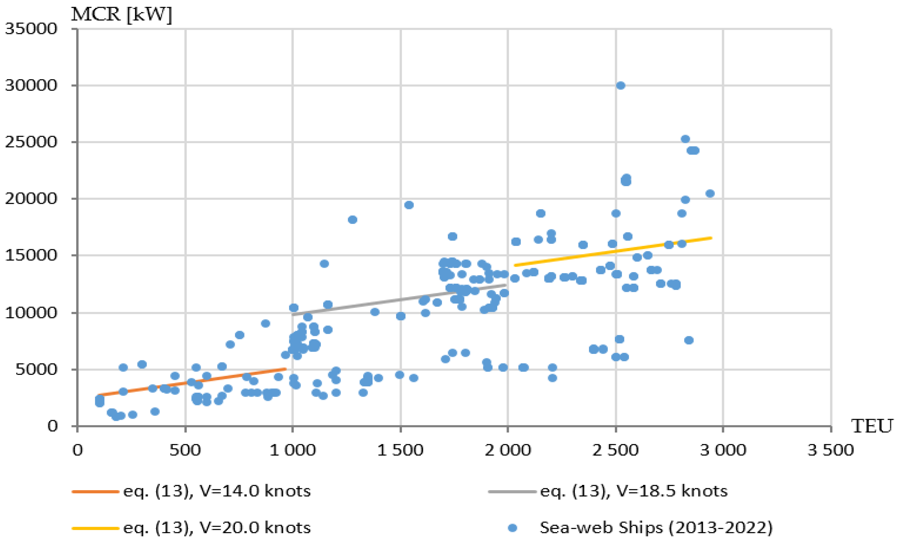 Energies 16 04818 g009 550
