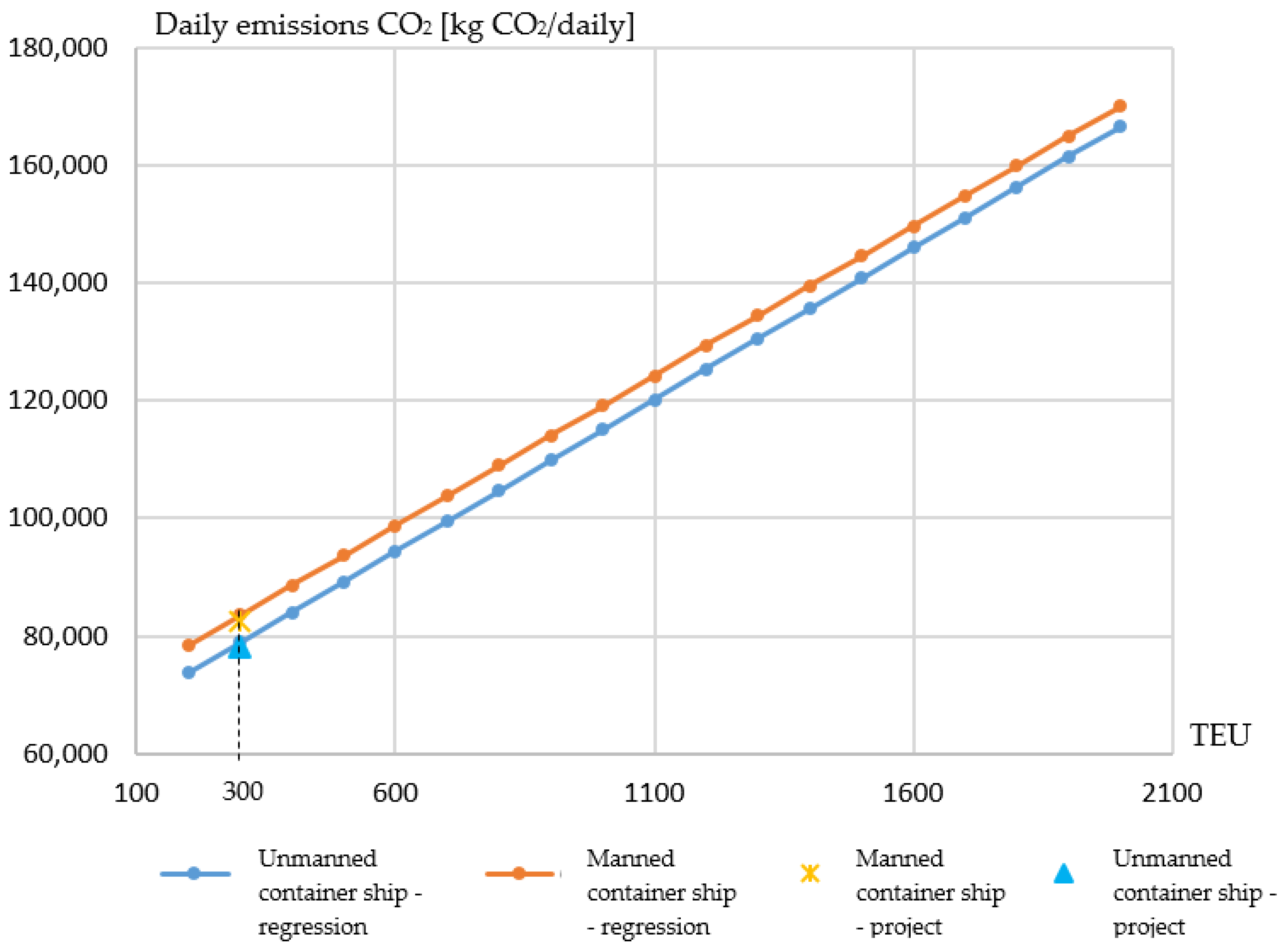 Energies 16 04818 g012 550
