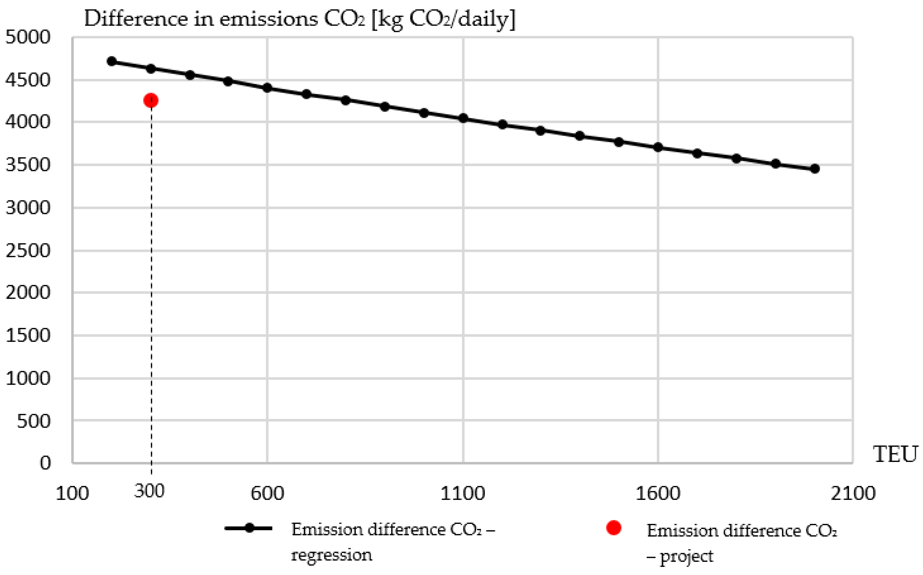 Energies 16 04818 g013 550