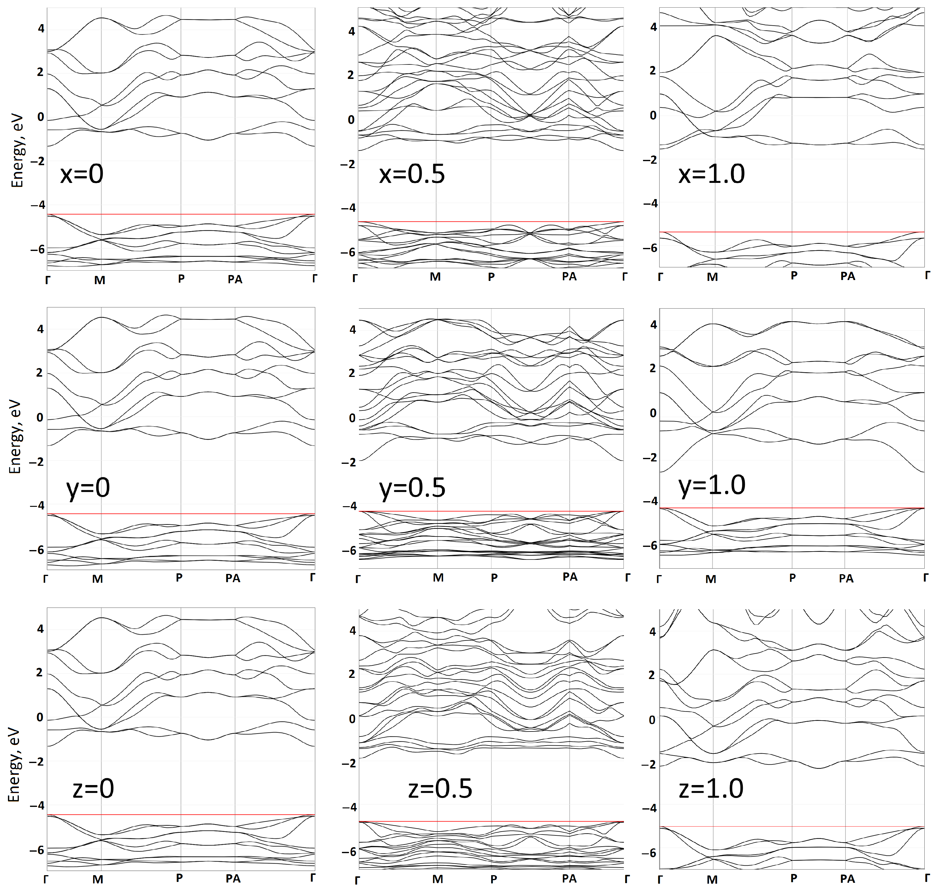 Energies 16 04823 g003