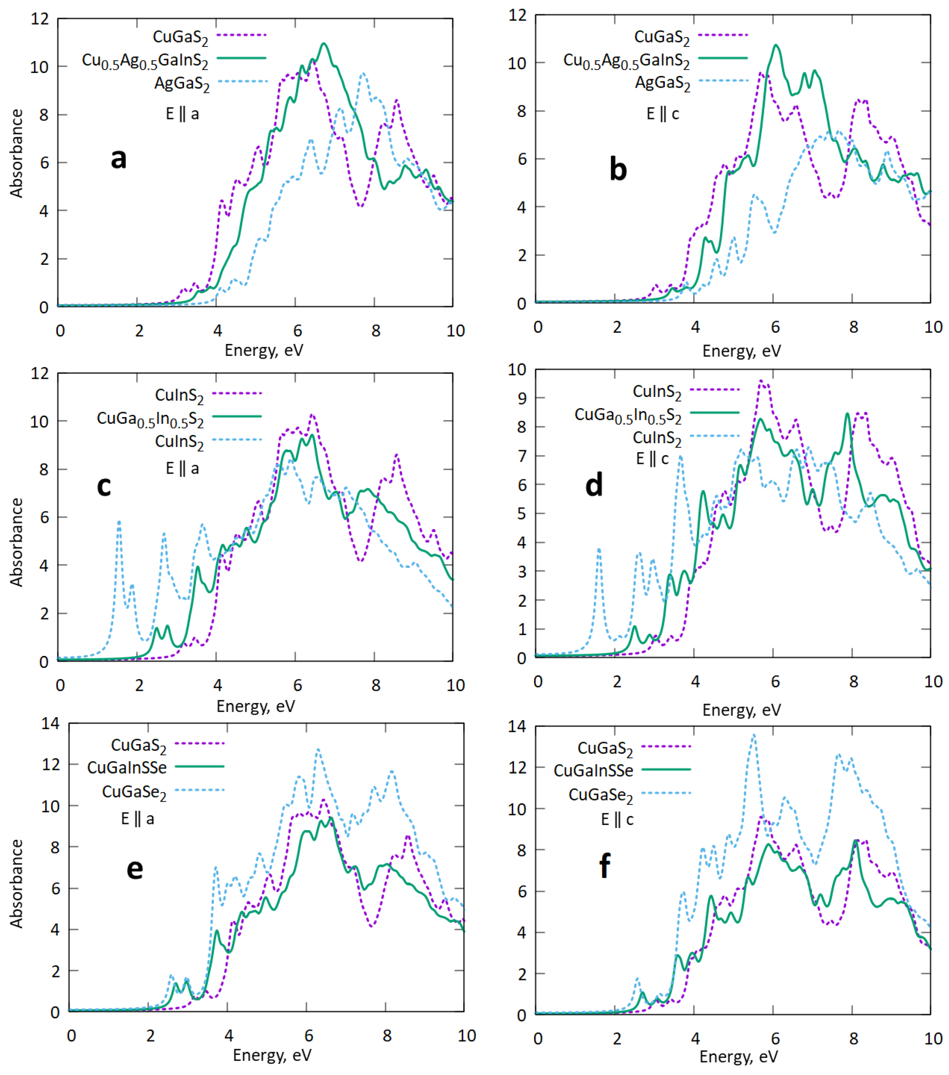 Energies 16 04823 g005