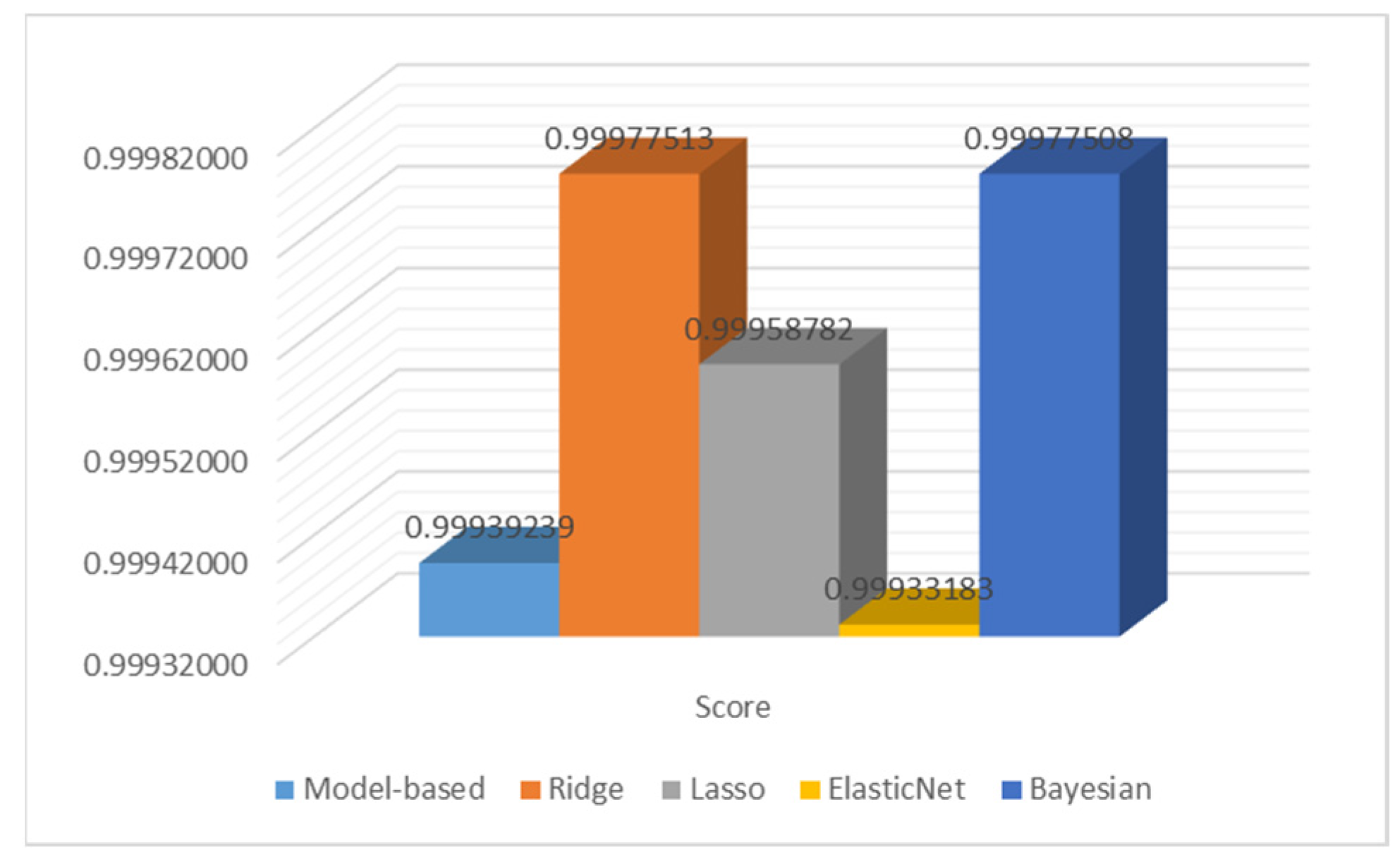 Energies 16 04827 g014 Energies 16 04827 g014