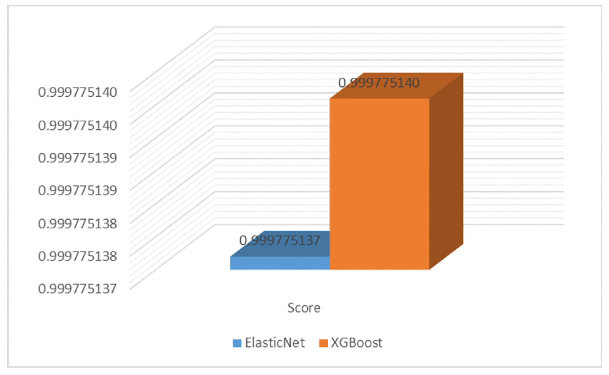 Energies 16 04827 g018 Energies 16 04827 g018