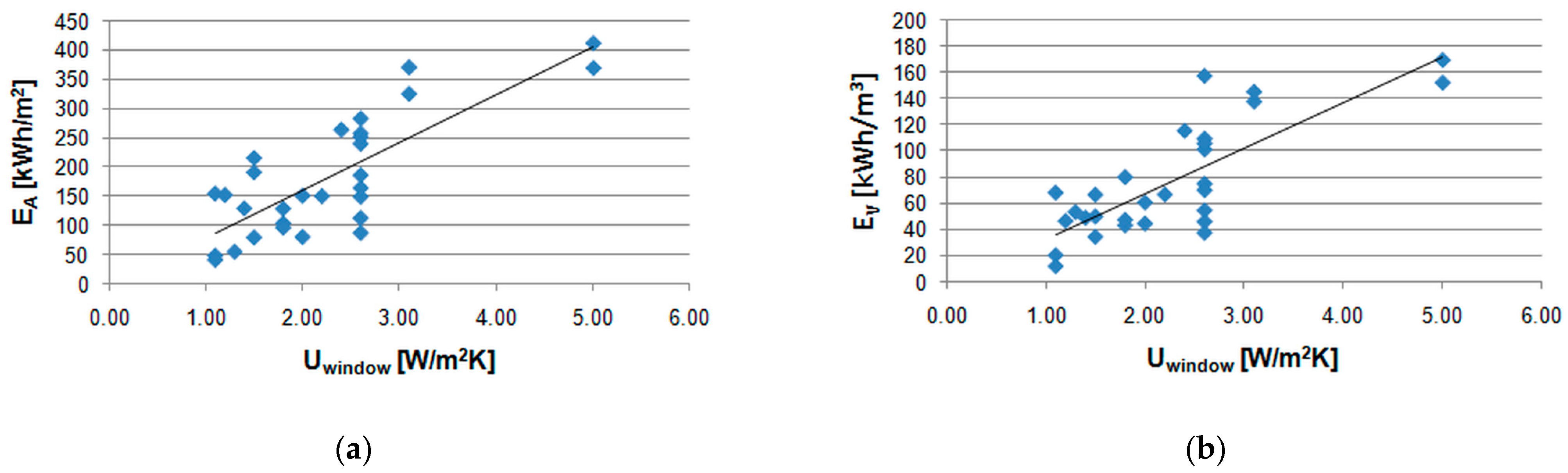 Energies 16 04828 g006