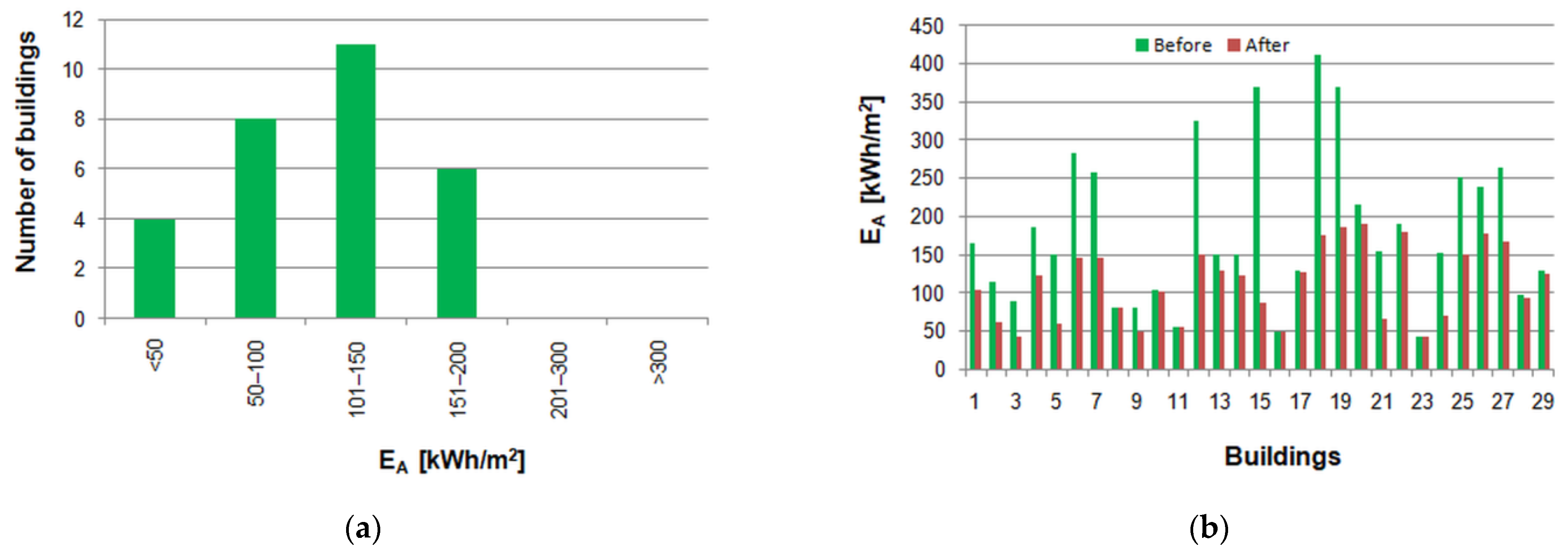 Energies 16 04828 g007