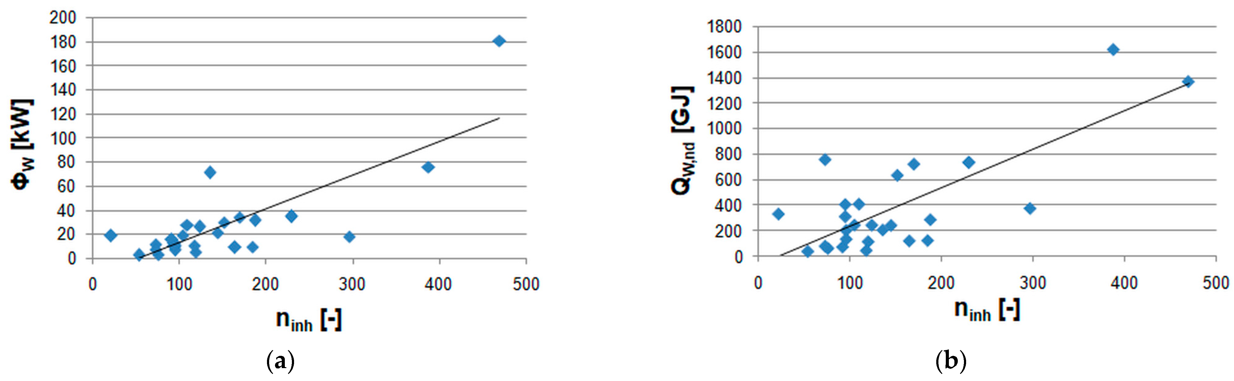 Energies 16 04828 g008
