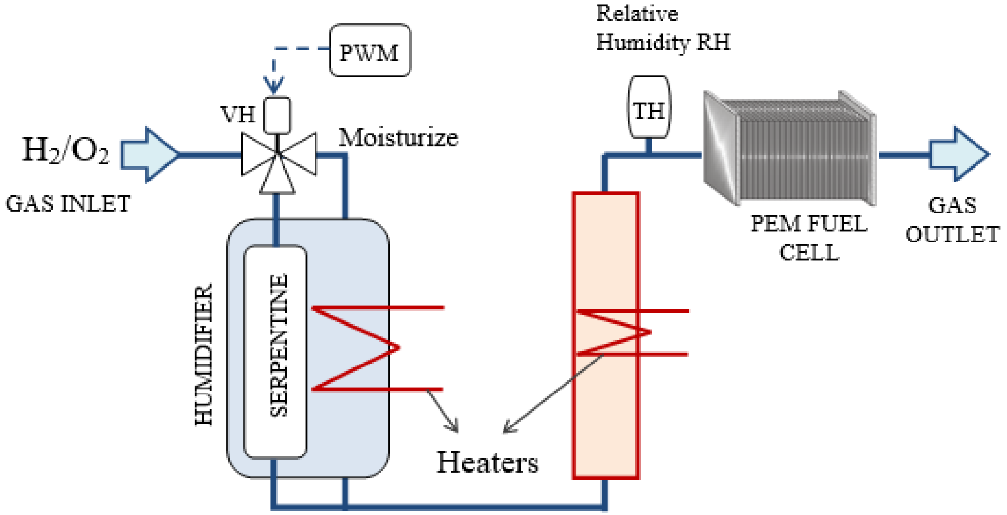 Energies 16 04830 g005 Energies 16 04830 g005