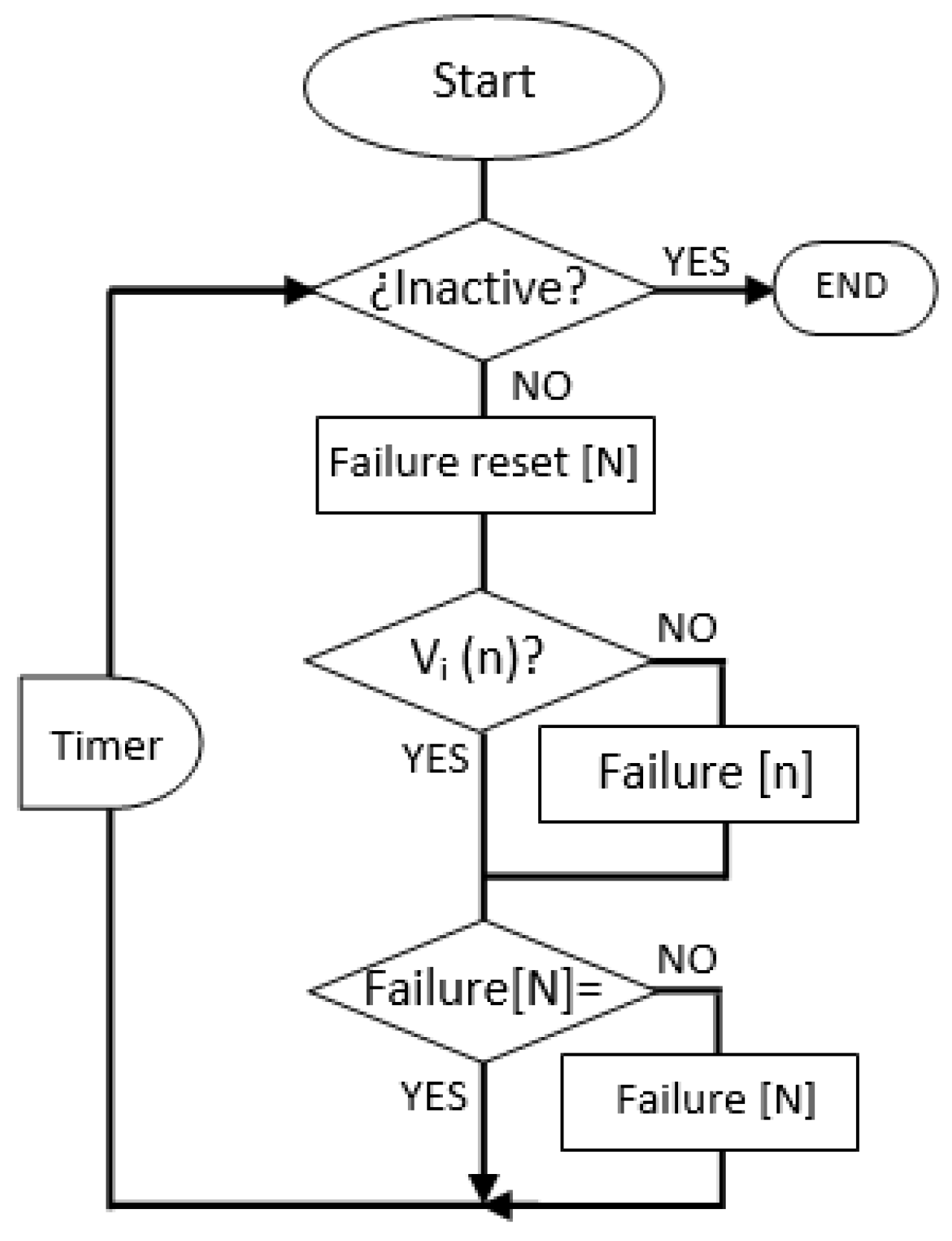 Energies 16 04830 g009 Energies 16 04830 g009