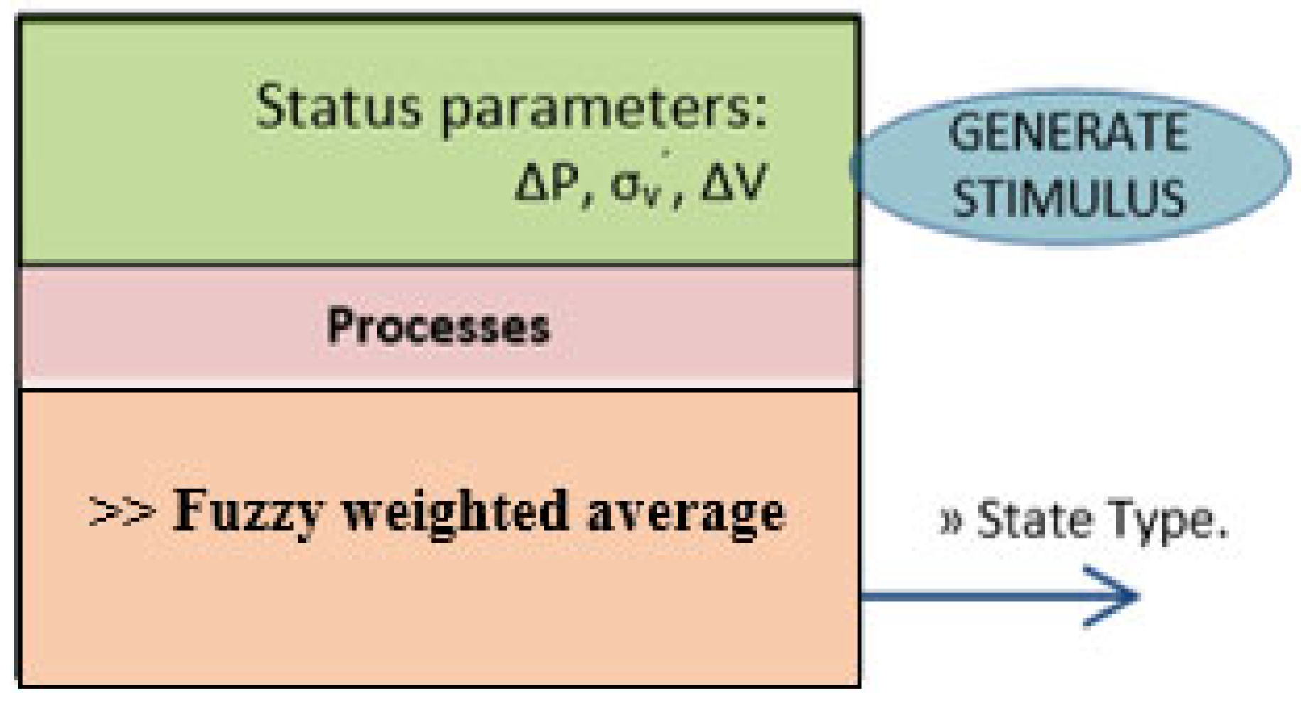 Energies 16 04830 g010 Energies 16 04830 g010