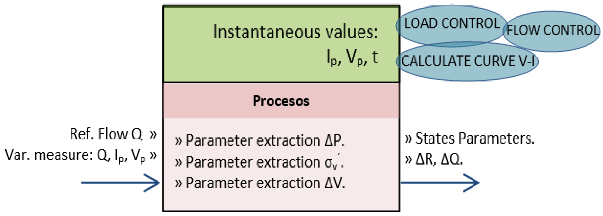 Energies 16 04830 g013 Energies 16 04830 g013