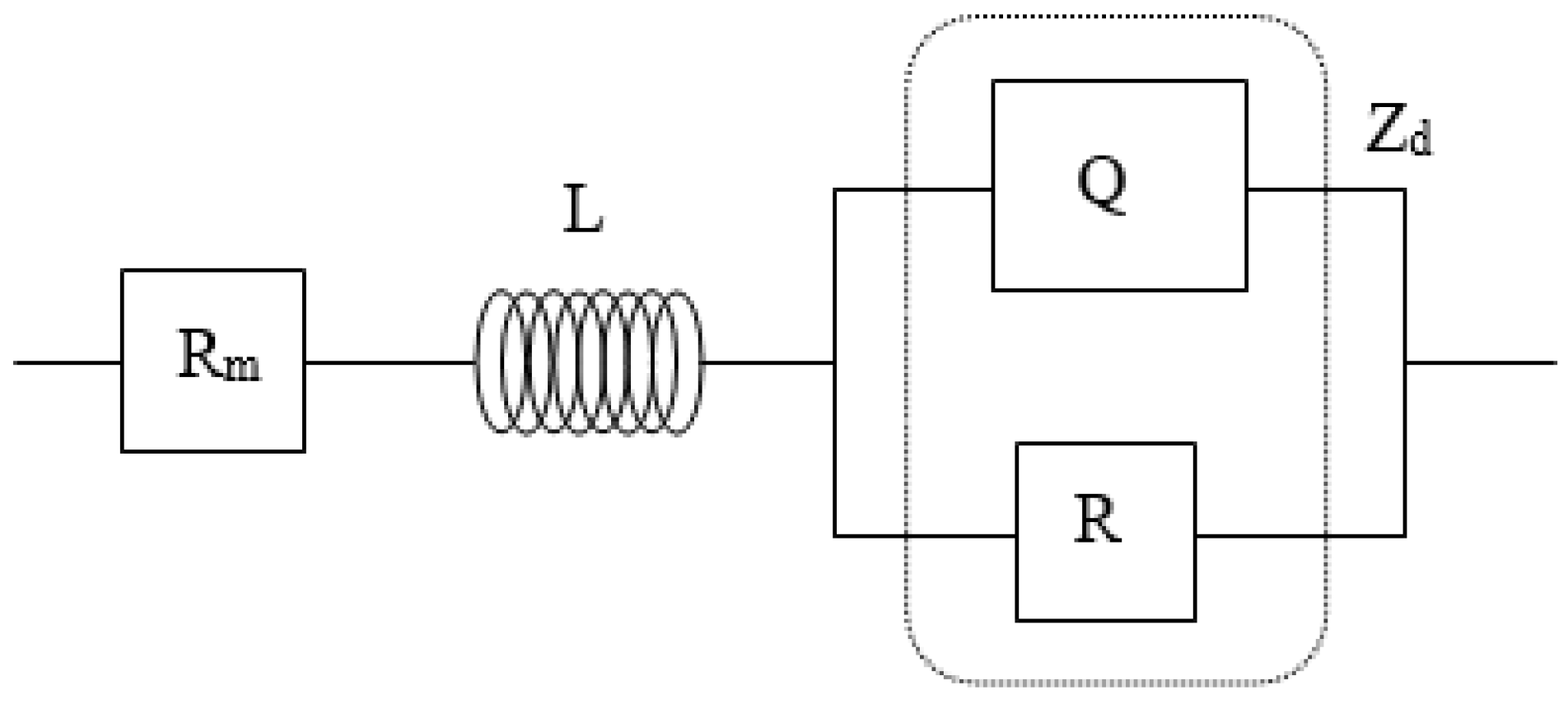 Energies 16 04830 g017 Energies 16 04830 g017