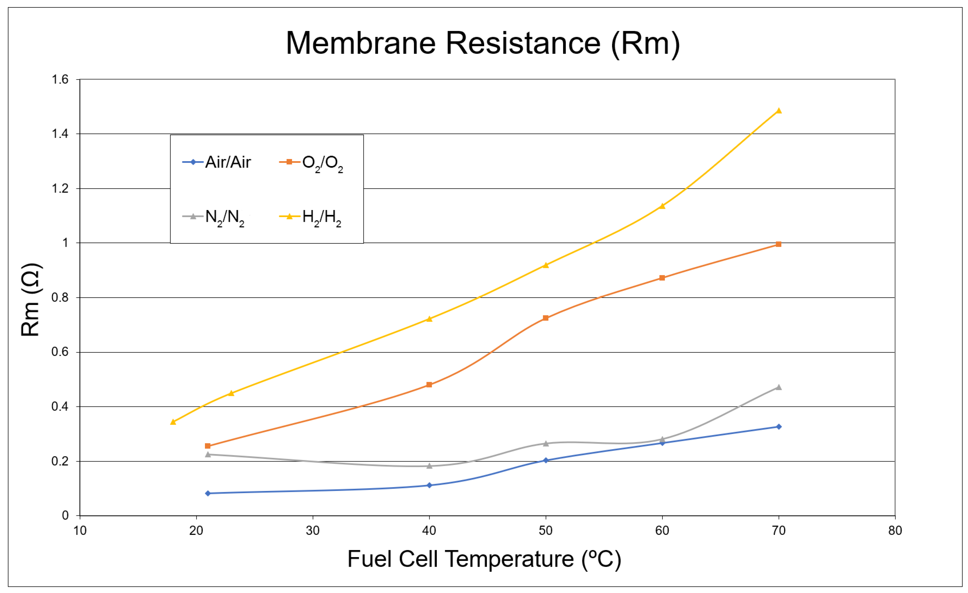 Energies 16 04830 g018 Energies 16 04830 g018