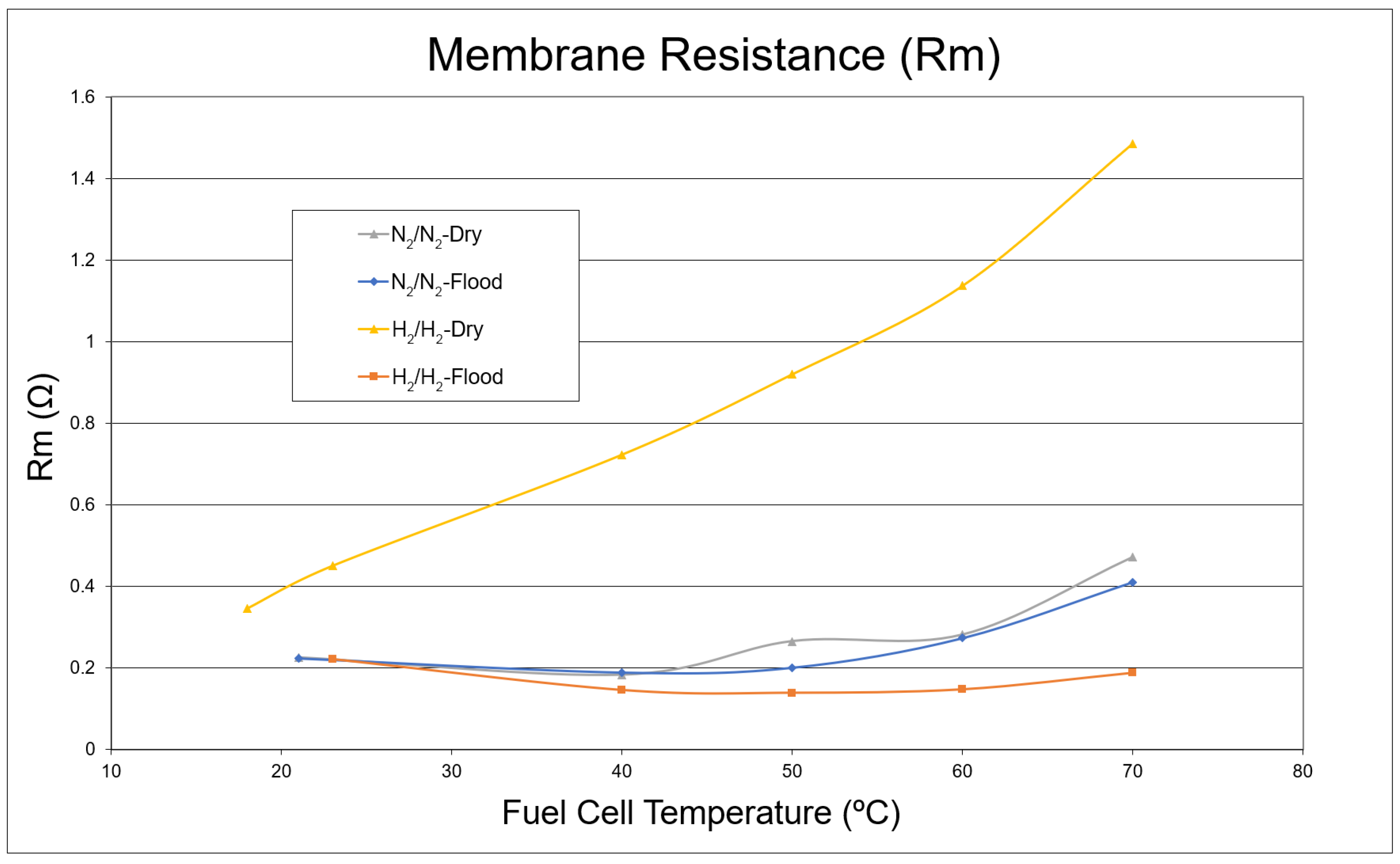 Energies 16 04830 g019 Energies 16 04830 g019