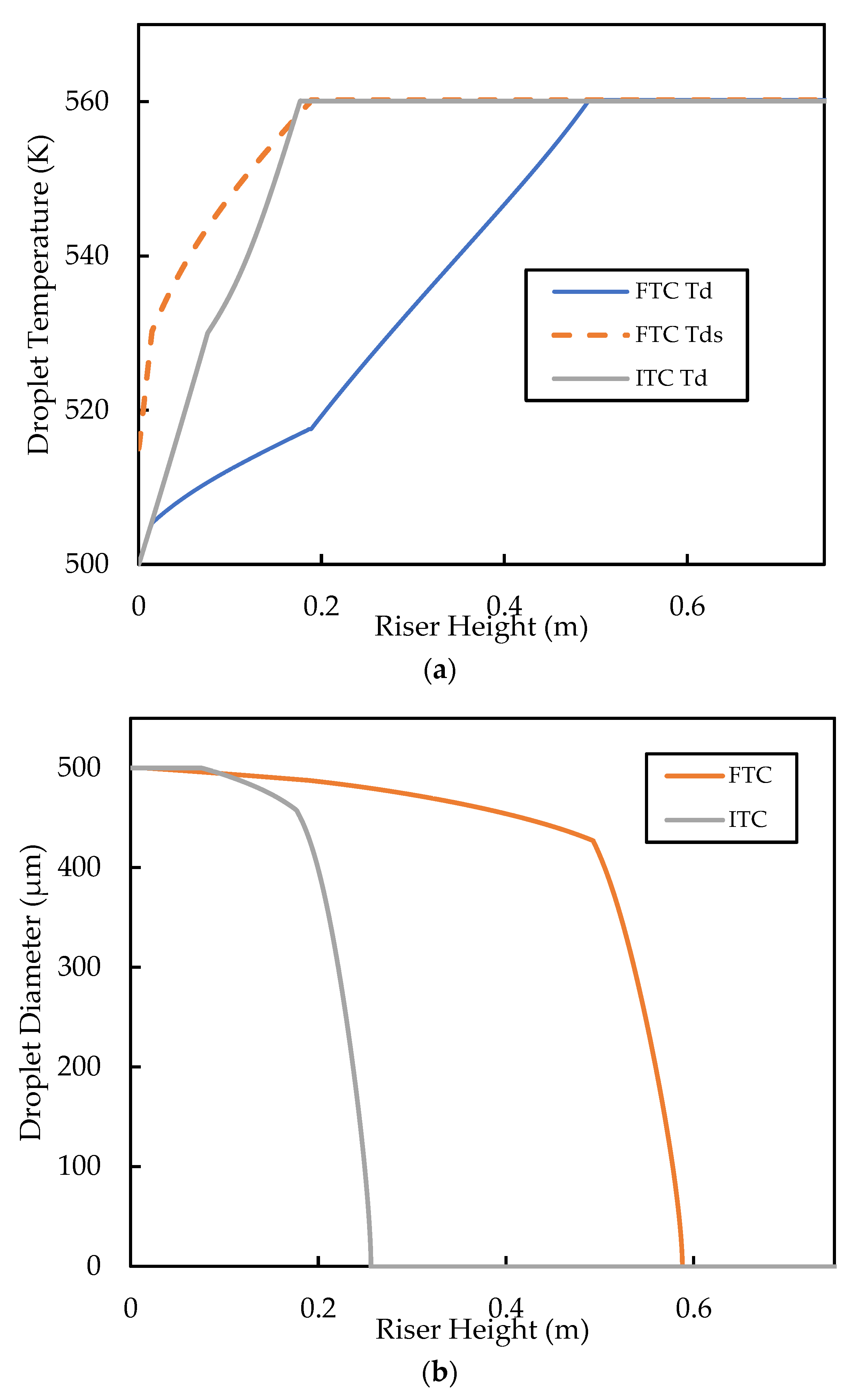 Energies 16 04831 g011 Energies 16 04831 g011
