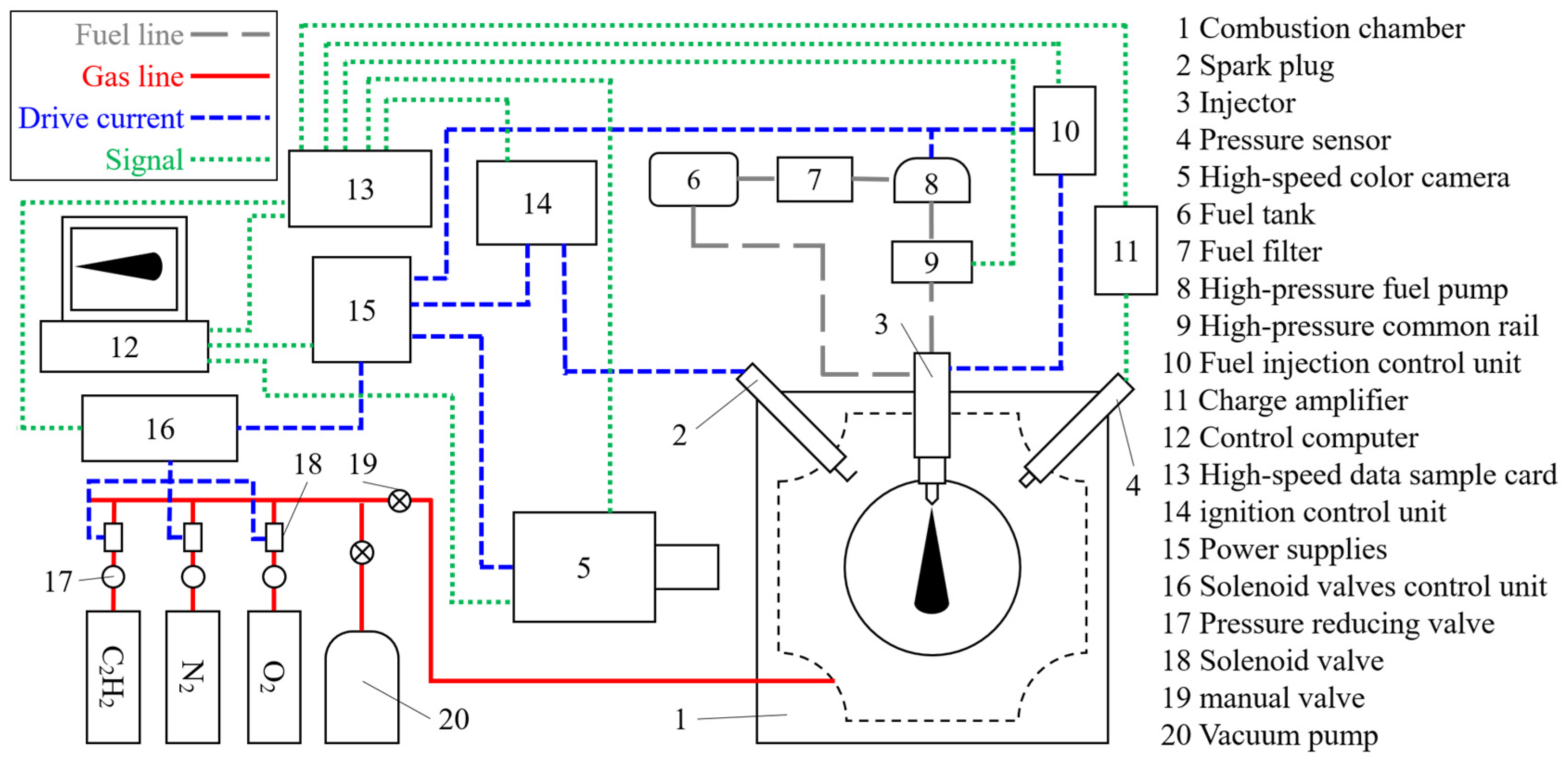 Energies 16 04832 g001 Energies 16 04832 g001